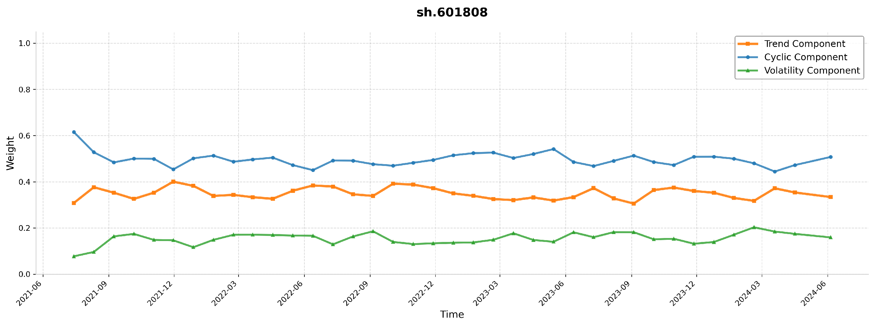 Electronics 14 04459 g008 Electronics 14 04459 g008