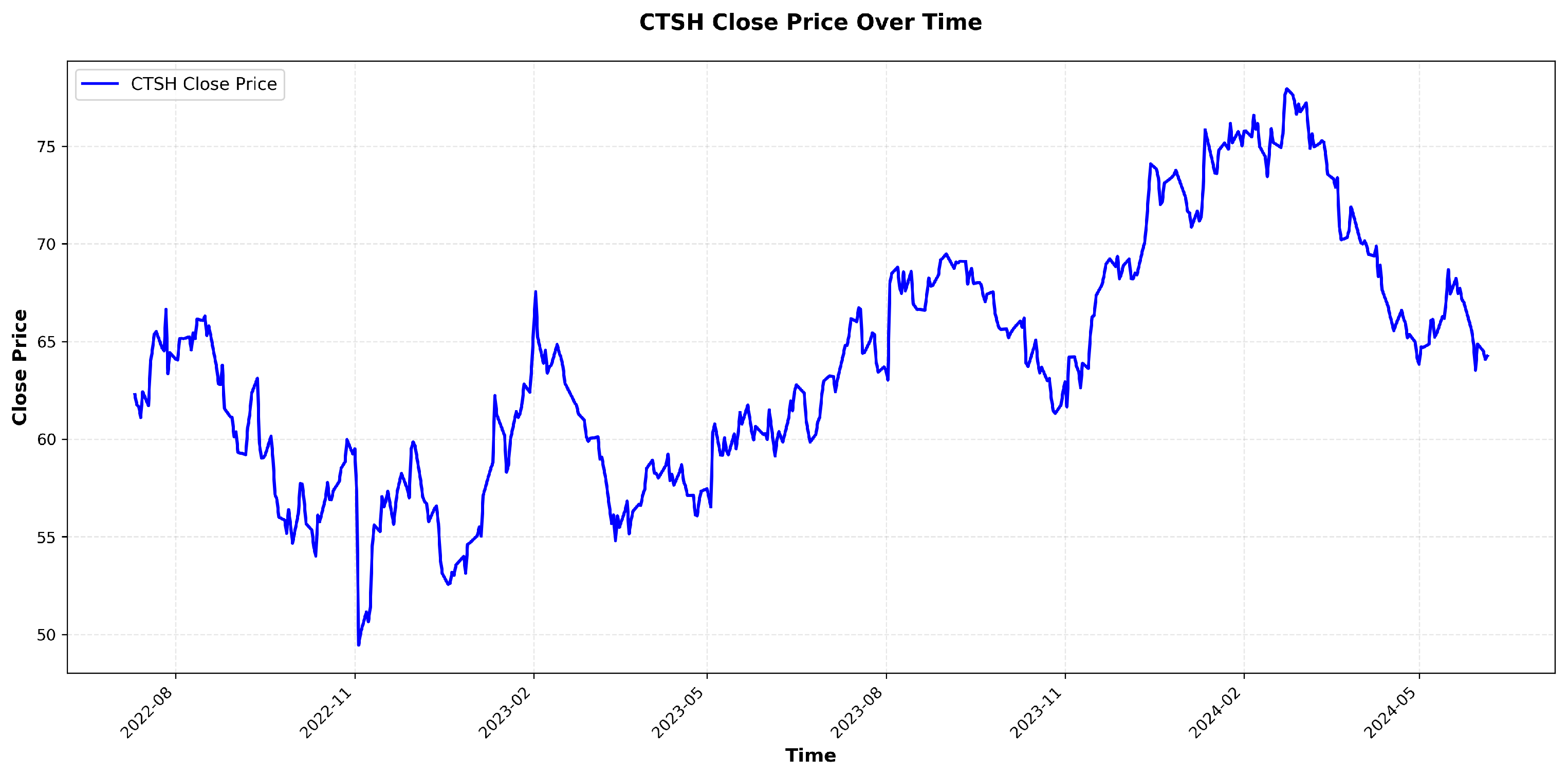 Electronics 14 04459 g009 Electronics 14 04459 g009