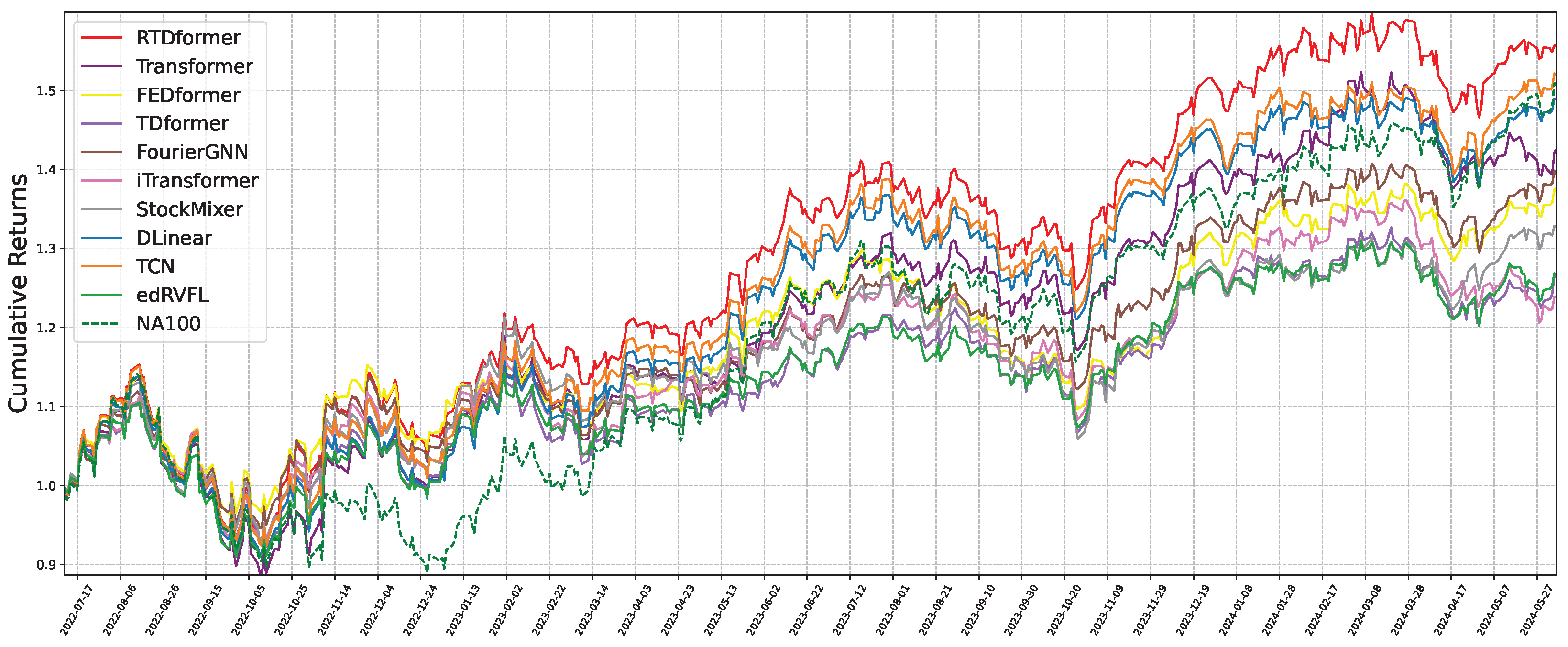 Electronics 14 04459 g011 Electronics 14 04459 g011