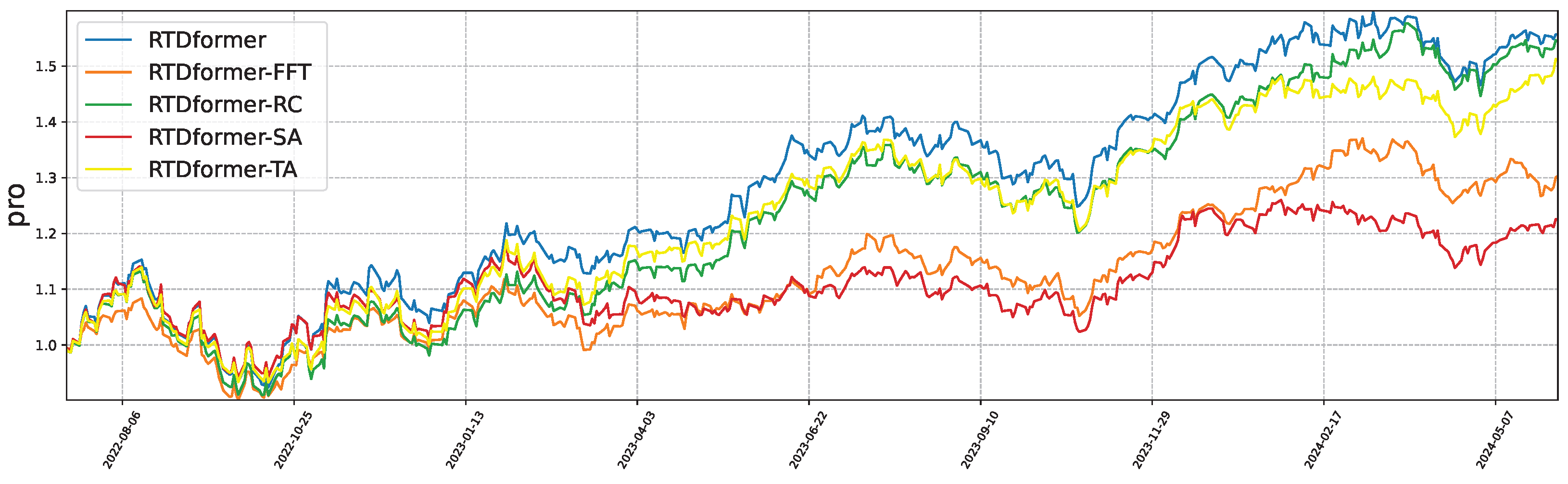 Electronics 14 04459 g013 Electronics 14 04459 g013