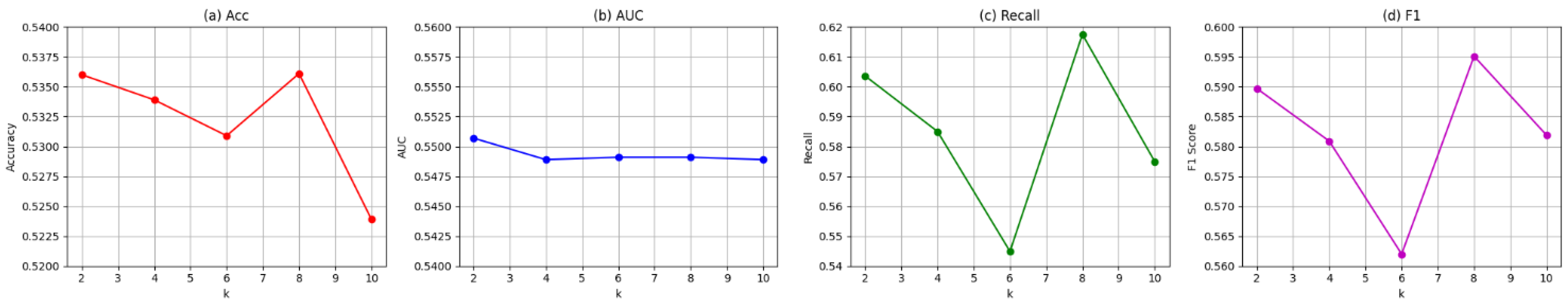 Electronics 14 04459 g015 Electronics 14 04459 g015