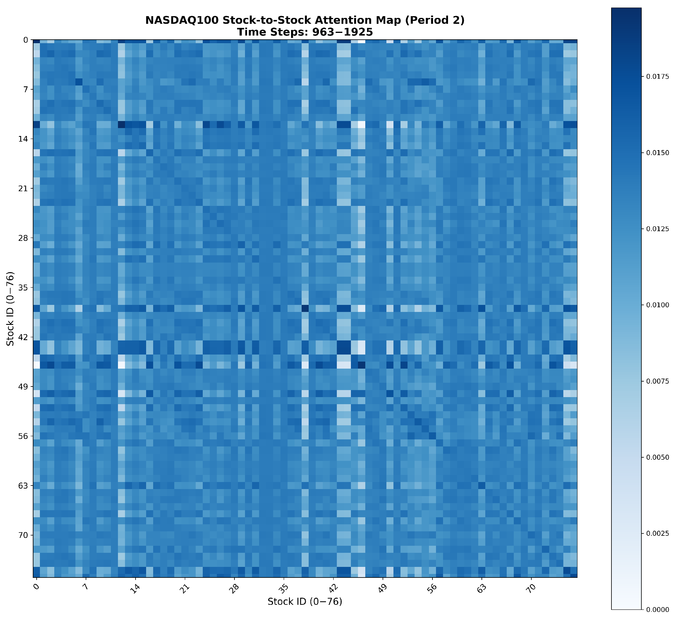 Electronics 14 04459 g0a2 Electronics 14 04459 g0a2