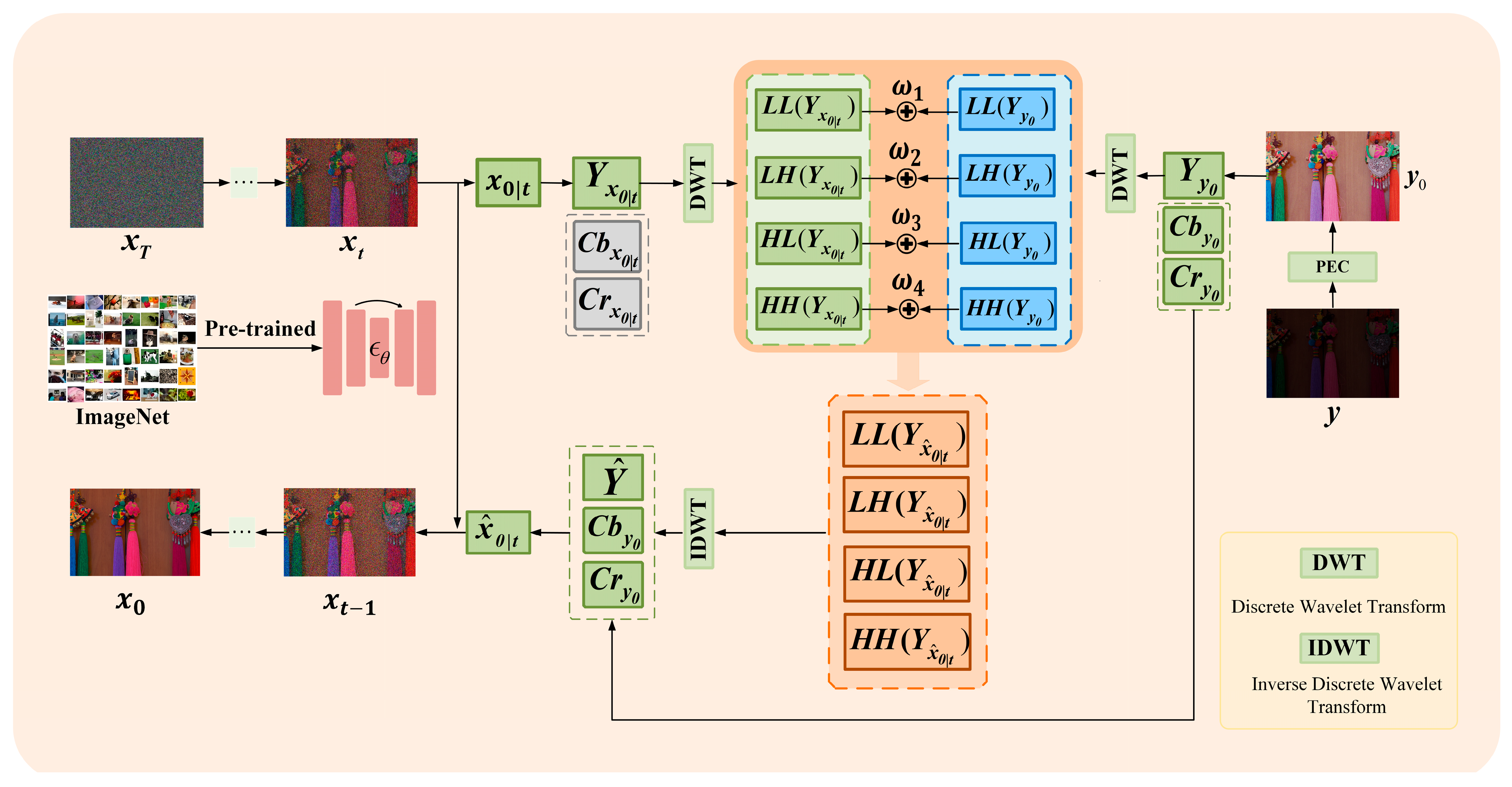 Electronics 14 04460 g002