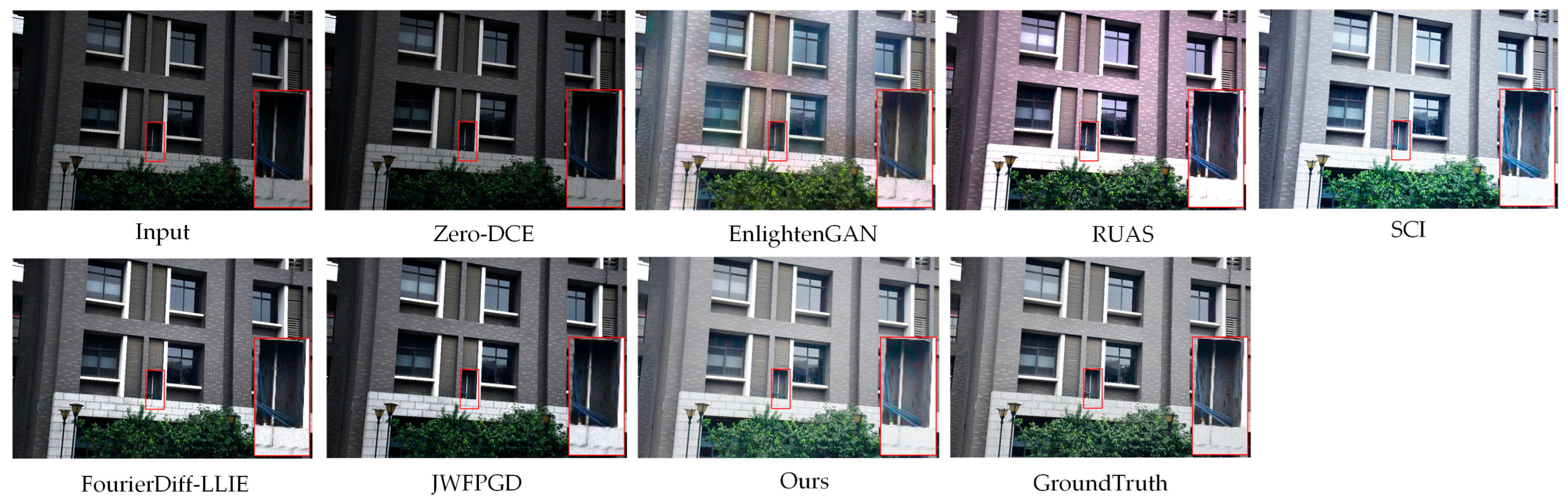 Electronics 14 04460 g006
