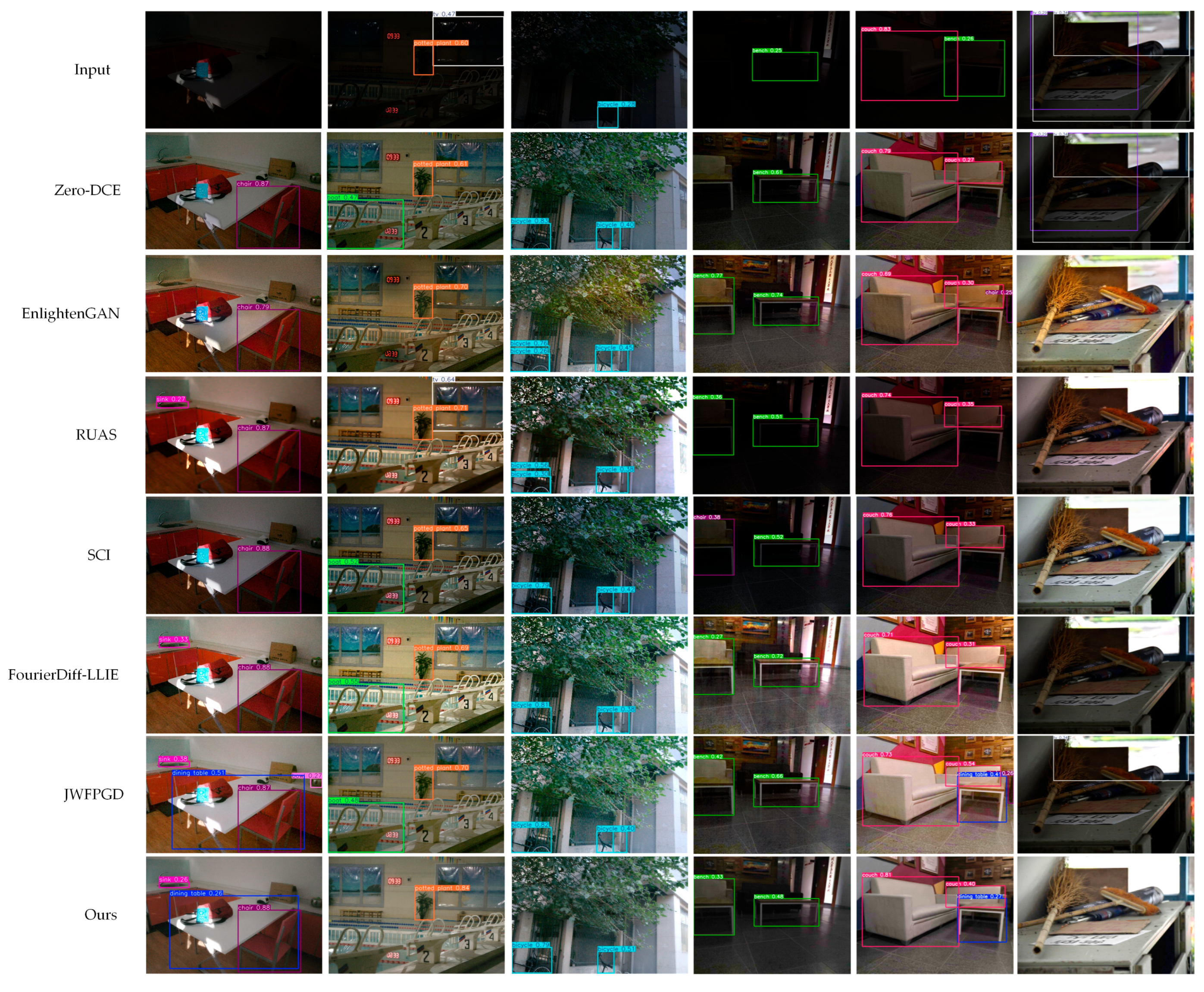 Electronics 14 04460 g009