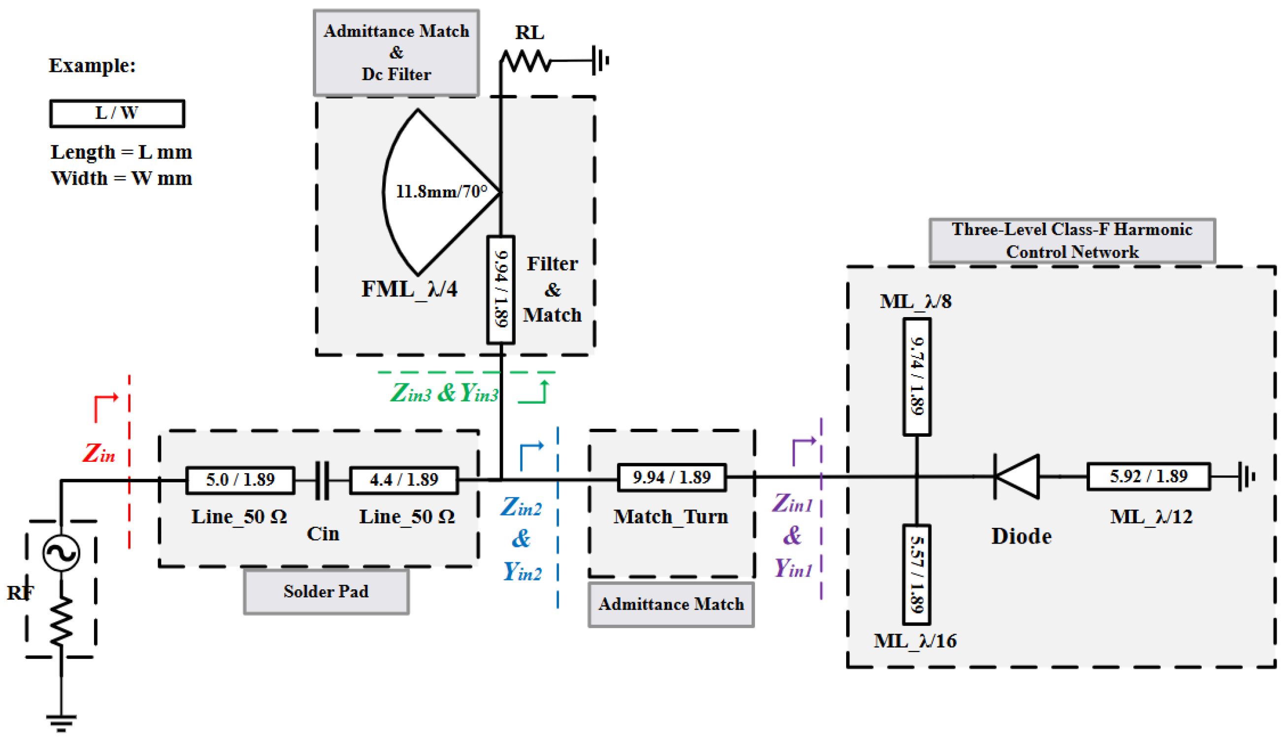 Electronics 14 04461 g001 Electronics 14 04461 g001