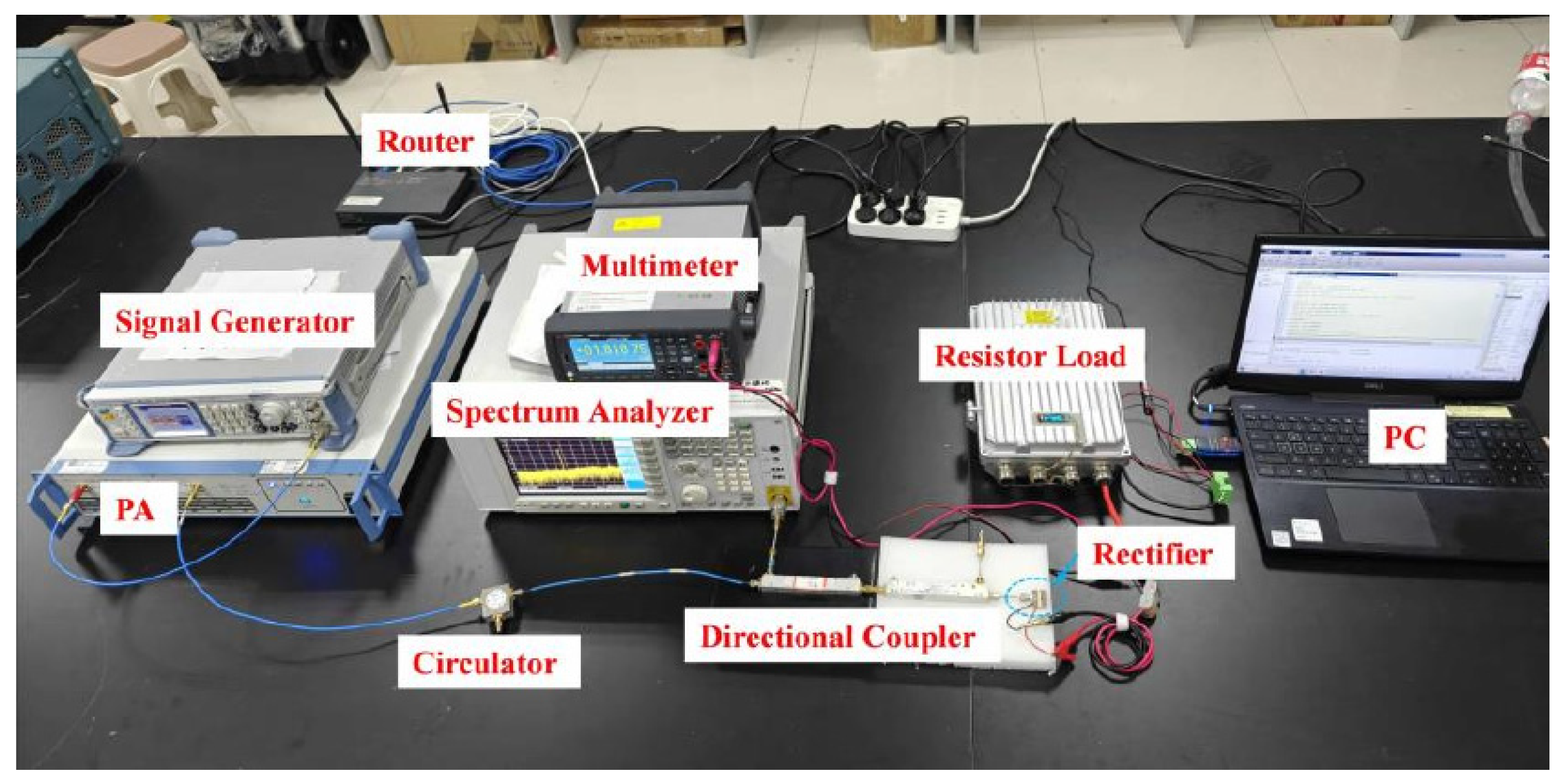 Electronics 14 04461 g004 Electronics 14 04461 g004