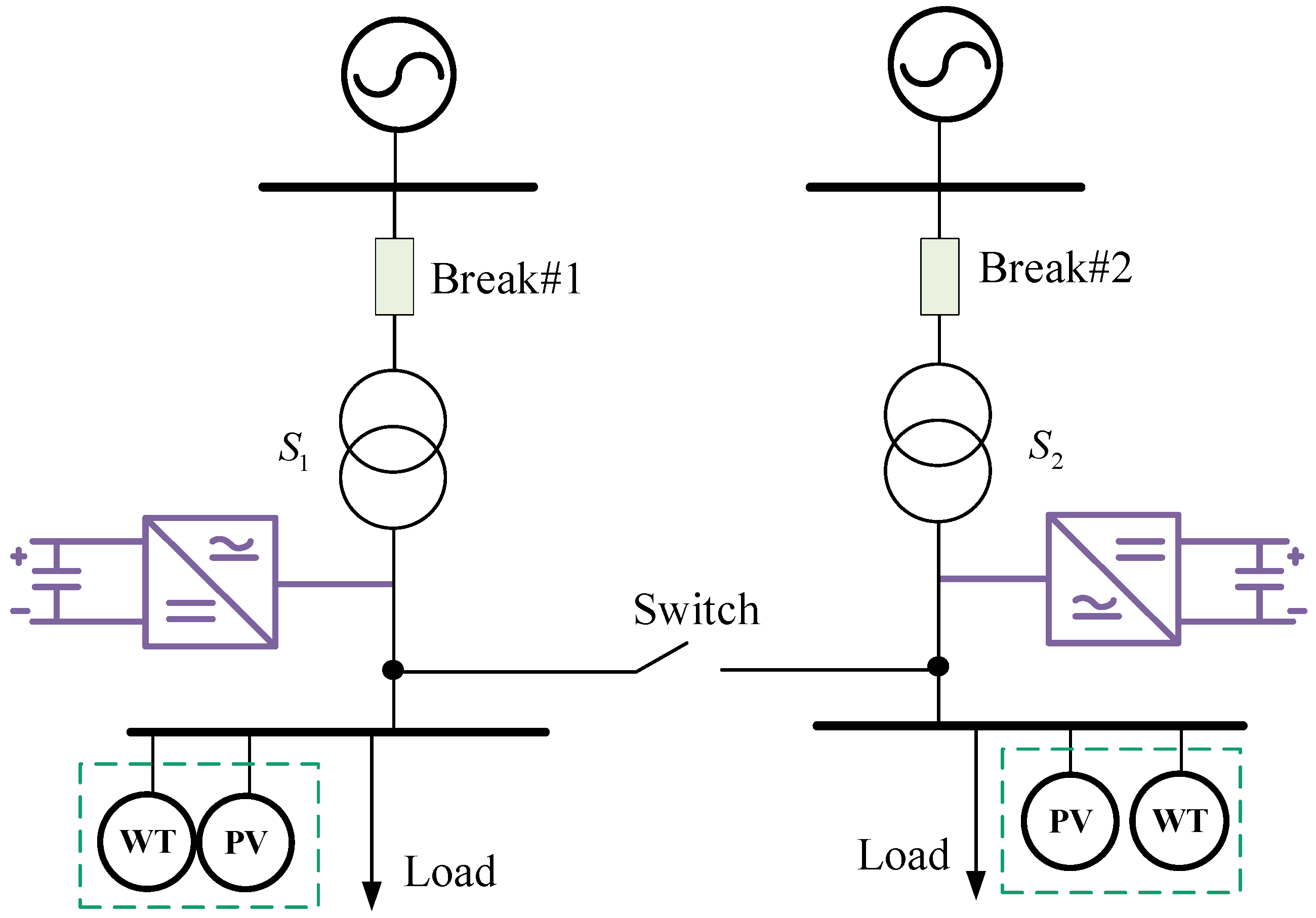 Electronics 14 04462 g001
