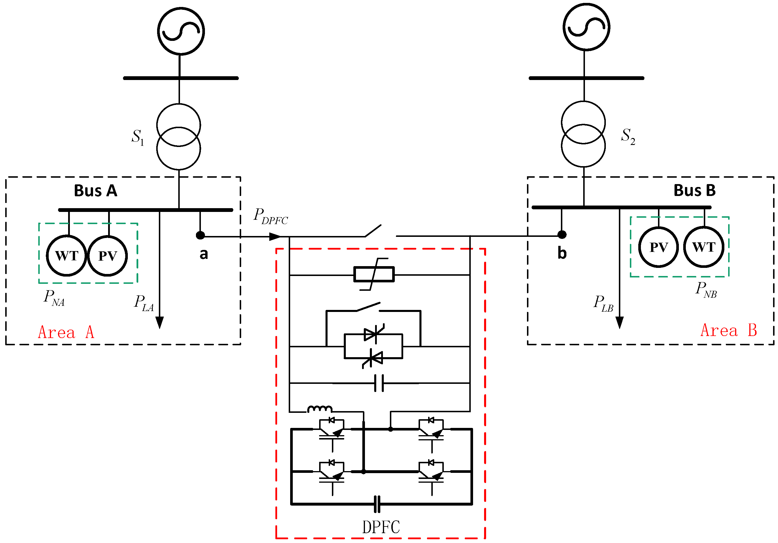 Electronics 14 04462 g002