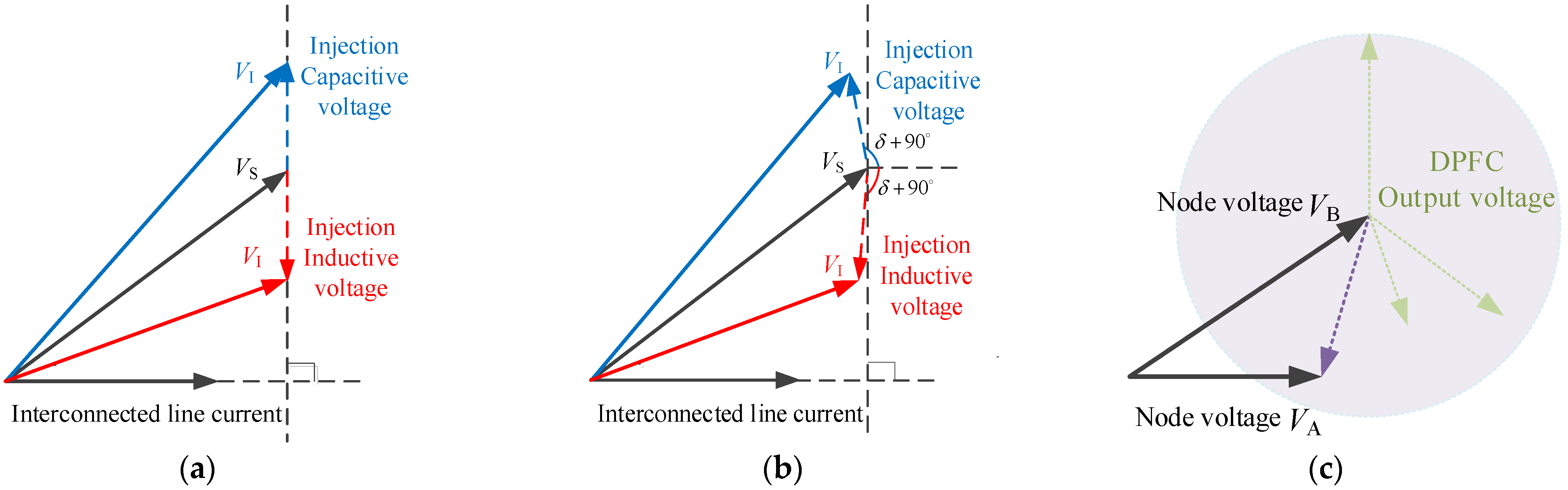 Electronics 14 04462 g003