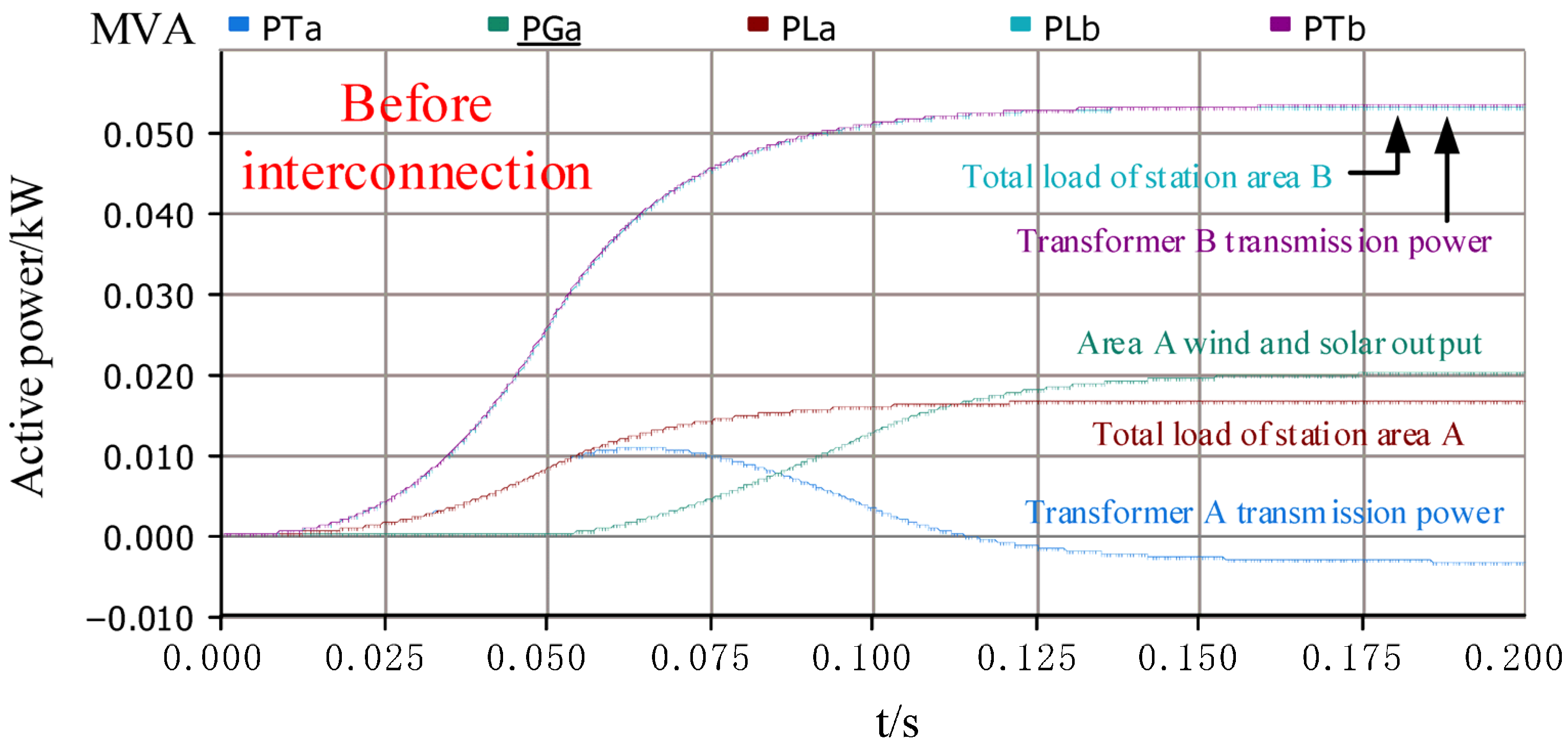 Electronics 14 04462 g008