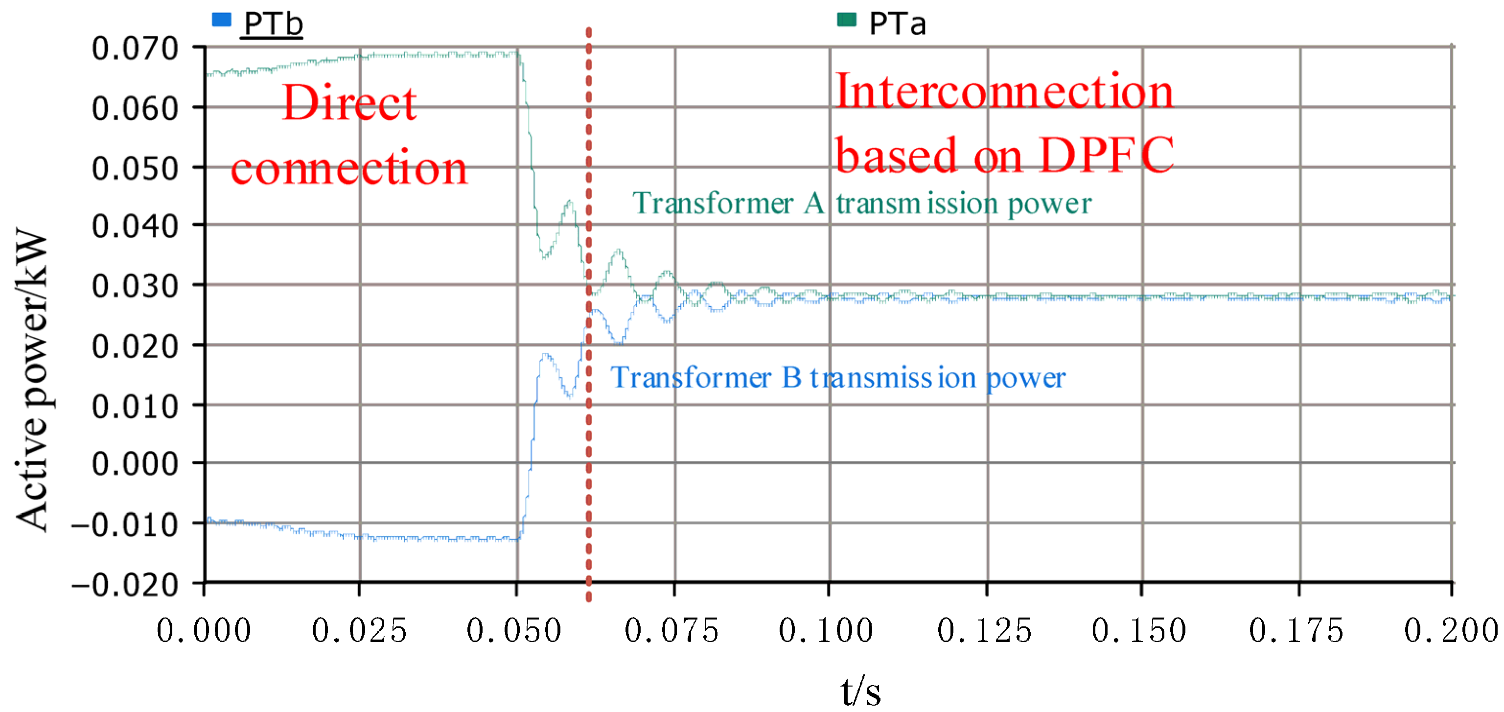 Electronics 14 04462 g009
