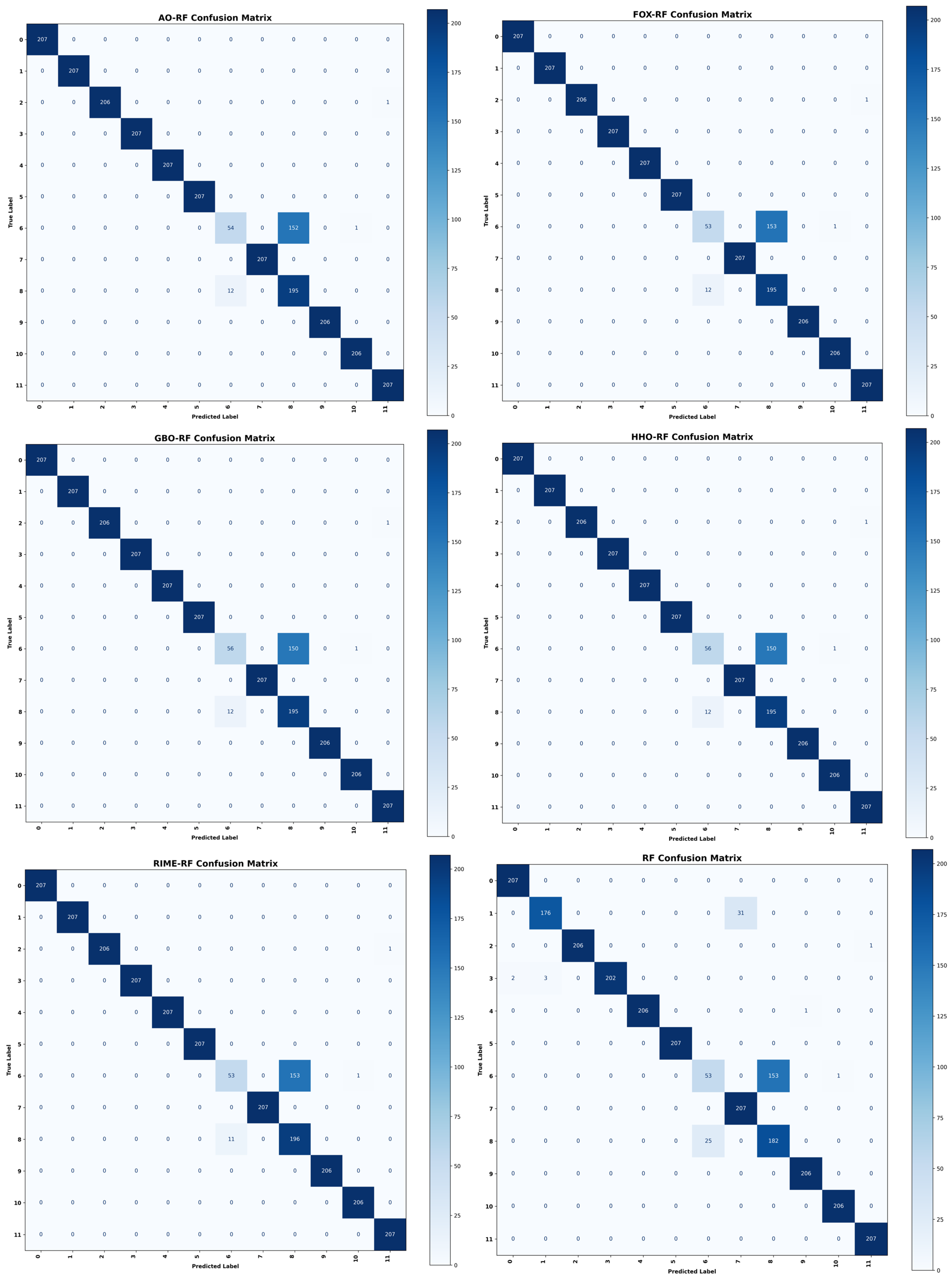 Electronics 14 04465 g005