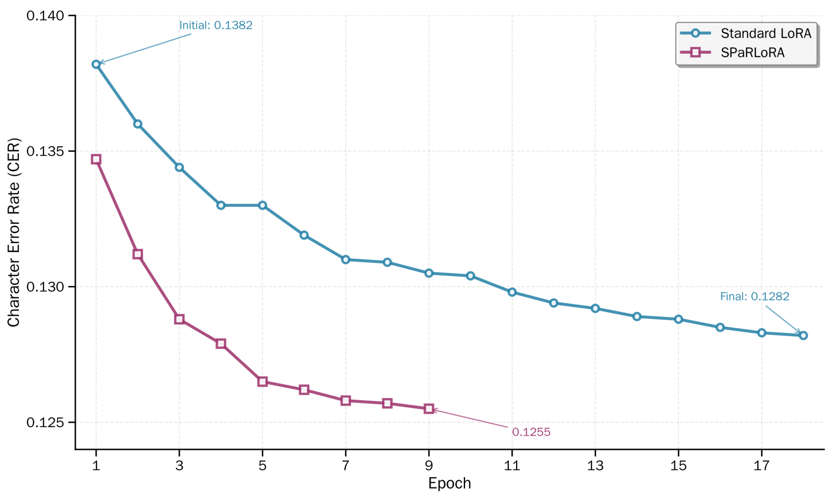 Electronics 14 04466 g002