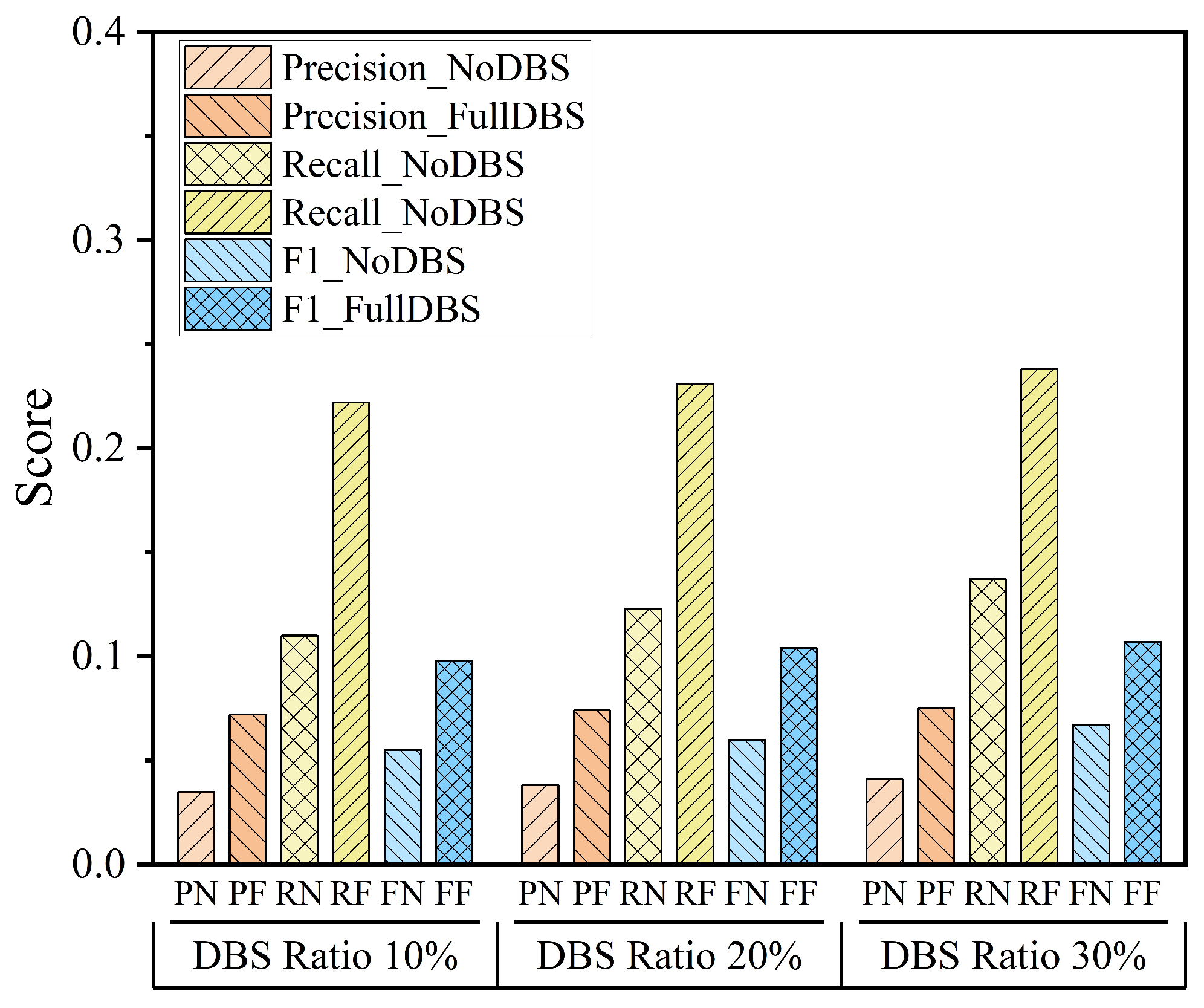 Electronics 14 04468 g003