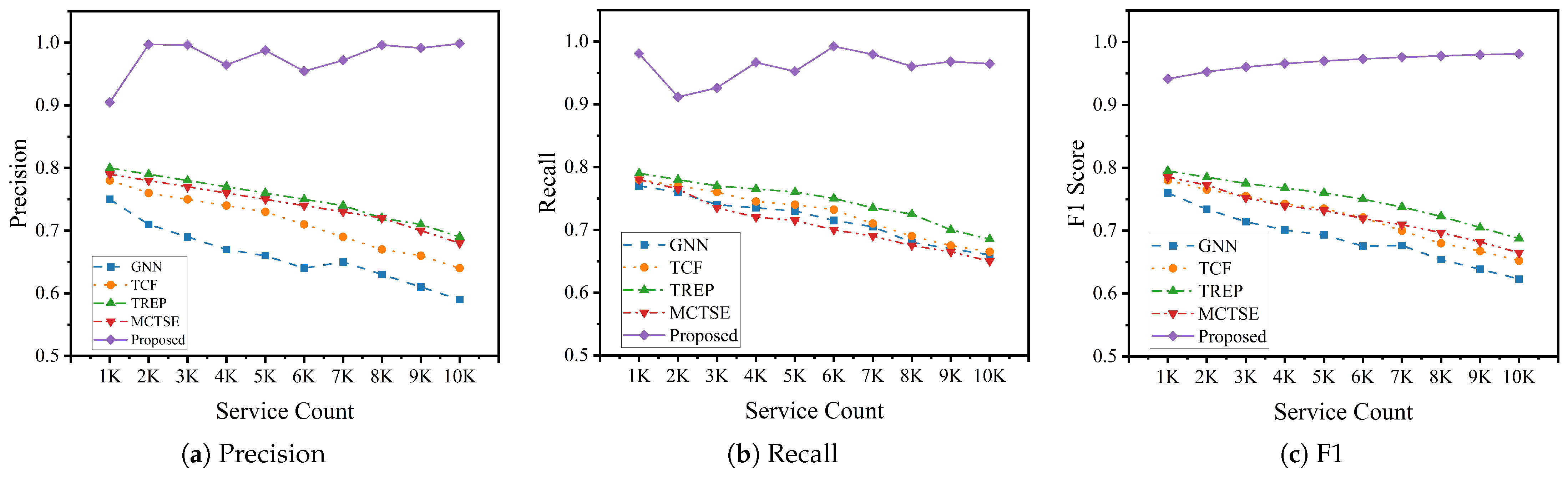 Electronics 14 04468 g004
