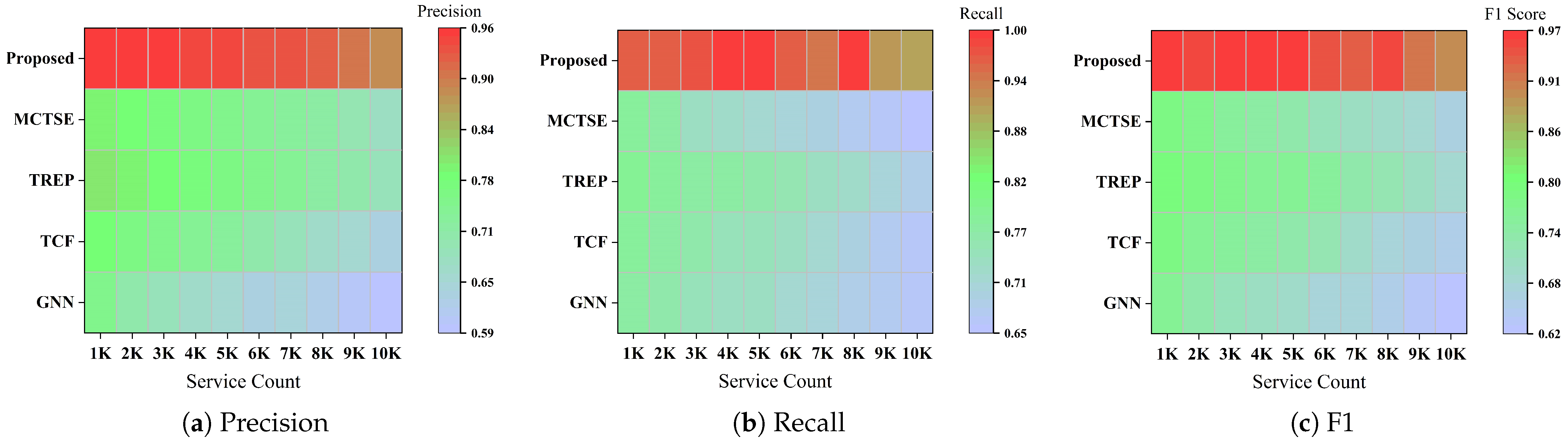 Electronics 14 04468 g005