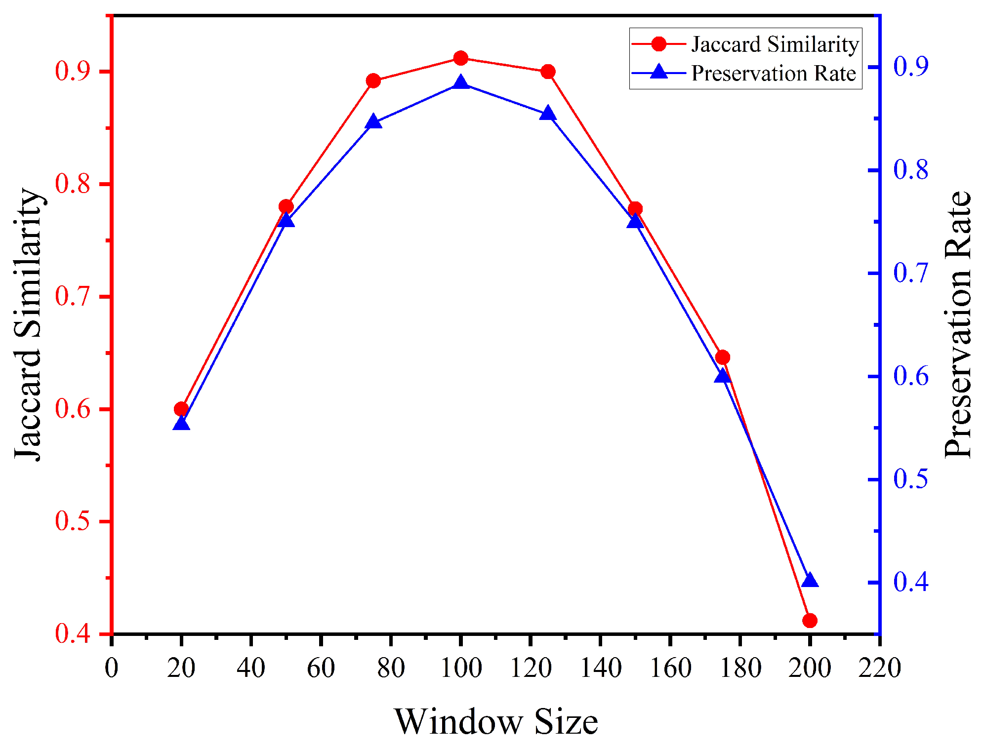 Electronics 14 04468 g006