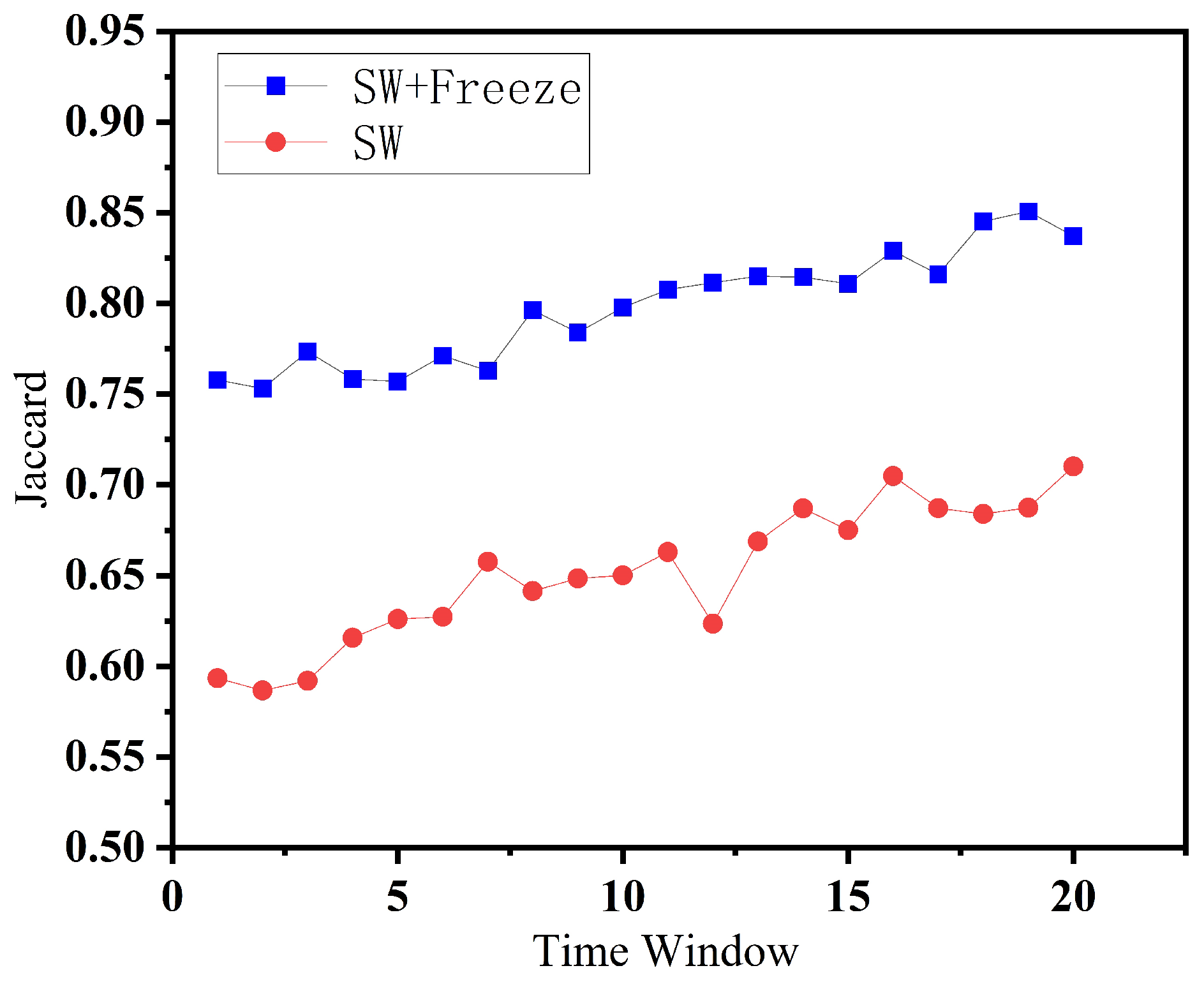 Electronics 14 04468 g007