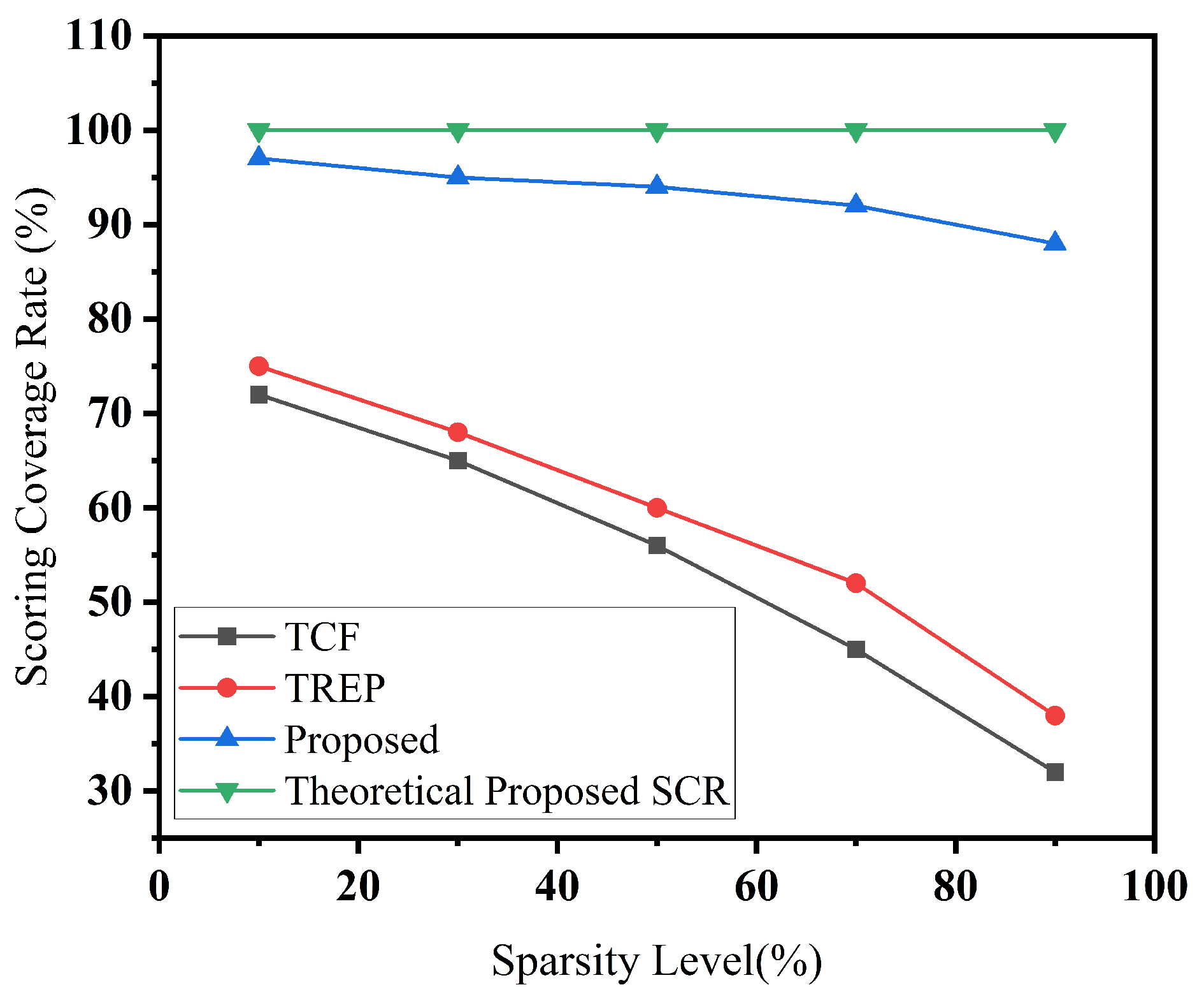 Electronics 14 04468 g009