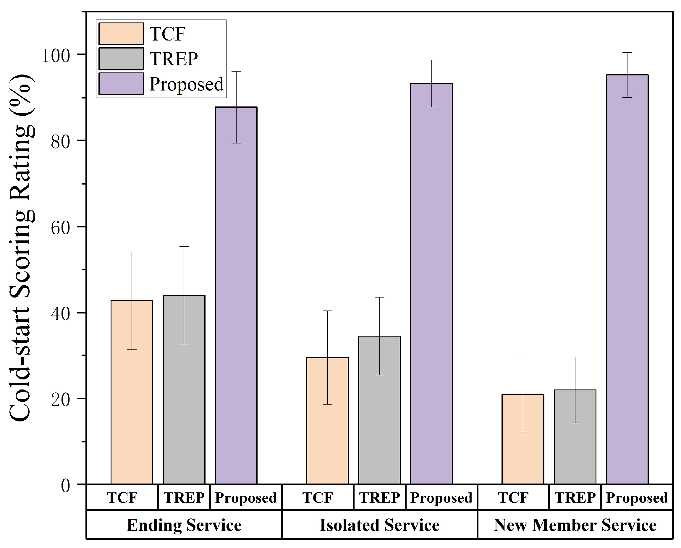 Electronics 14 04468 g010
