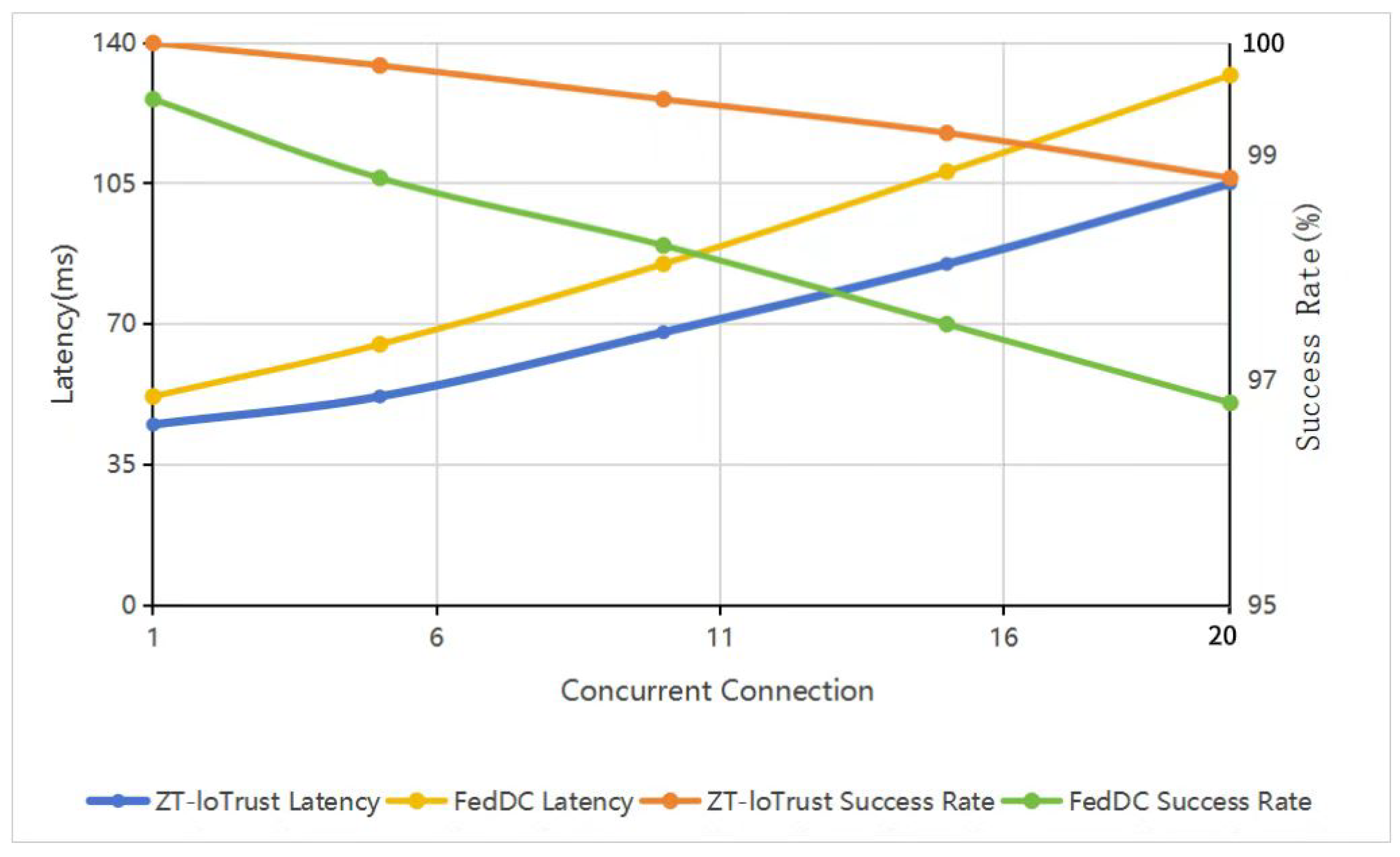 Electronics 14 04469 g009