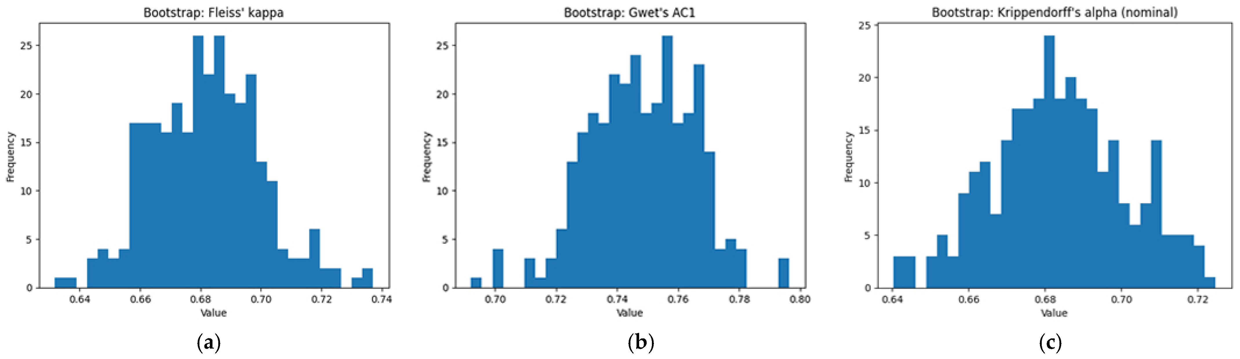 Electronics 14 04474 g002 Electronics 14 04474 g002
