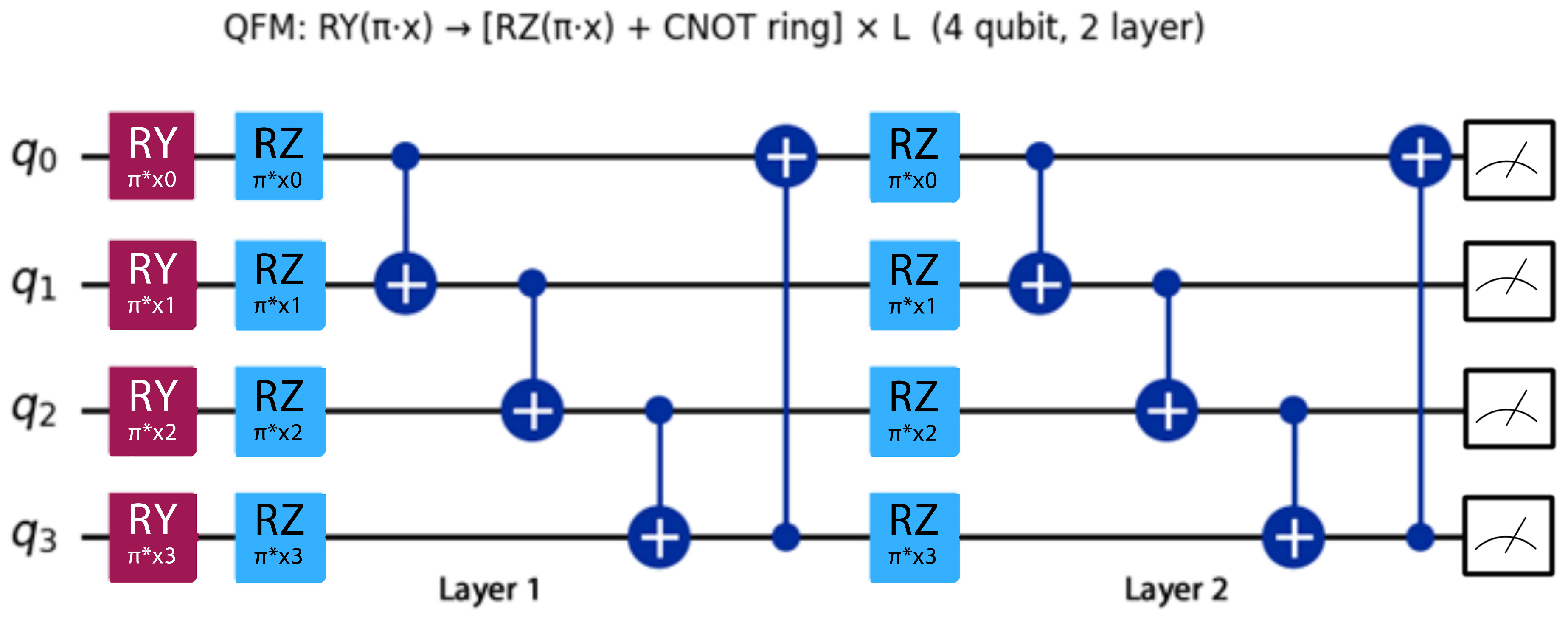 Electronics 14 04474 g005 Electronics 14 04474 g005