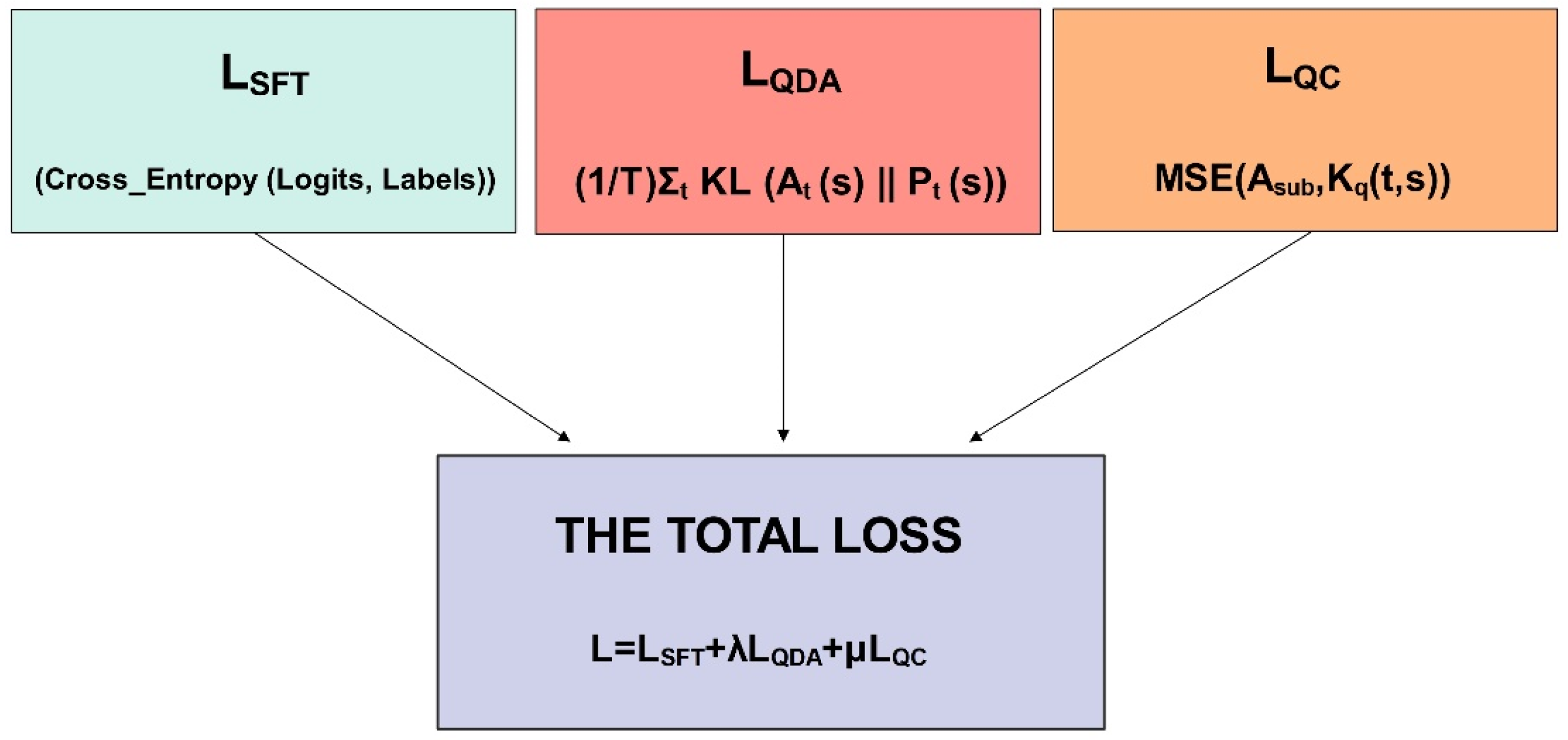 Electronics 14 04474 g007 Electronics 14 04474 g007