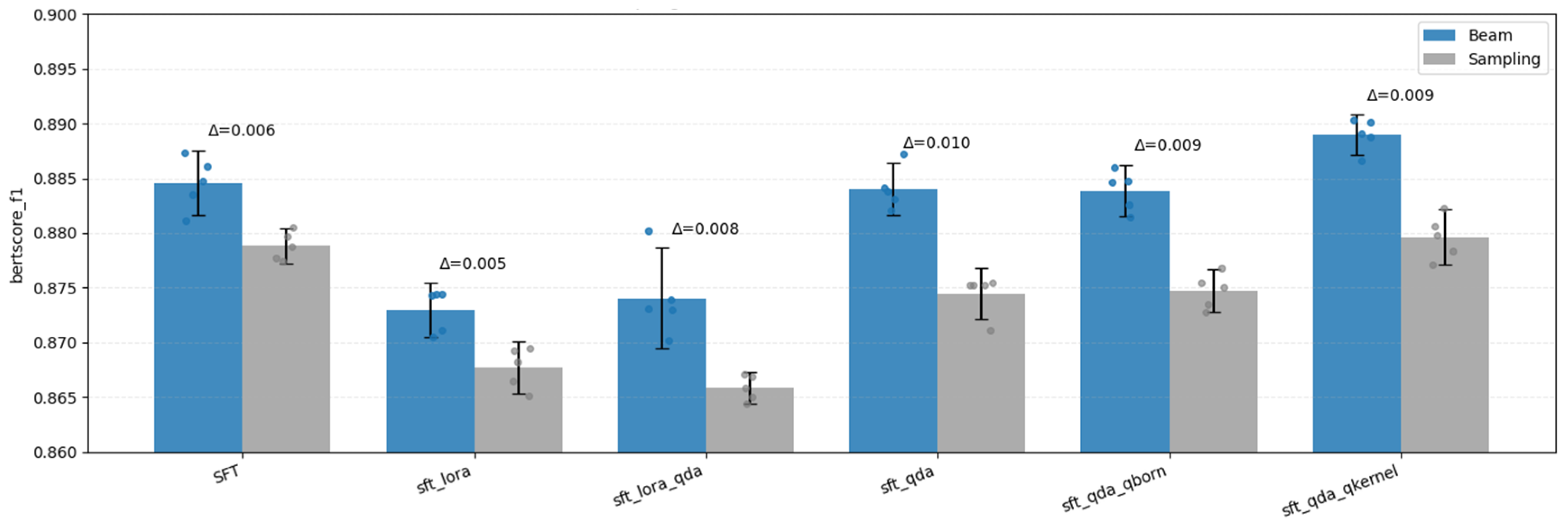 Electronics 14 04474 g009 Electronics 14 04474 g009