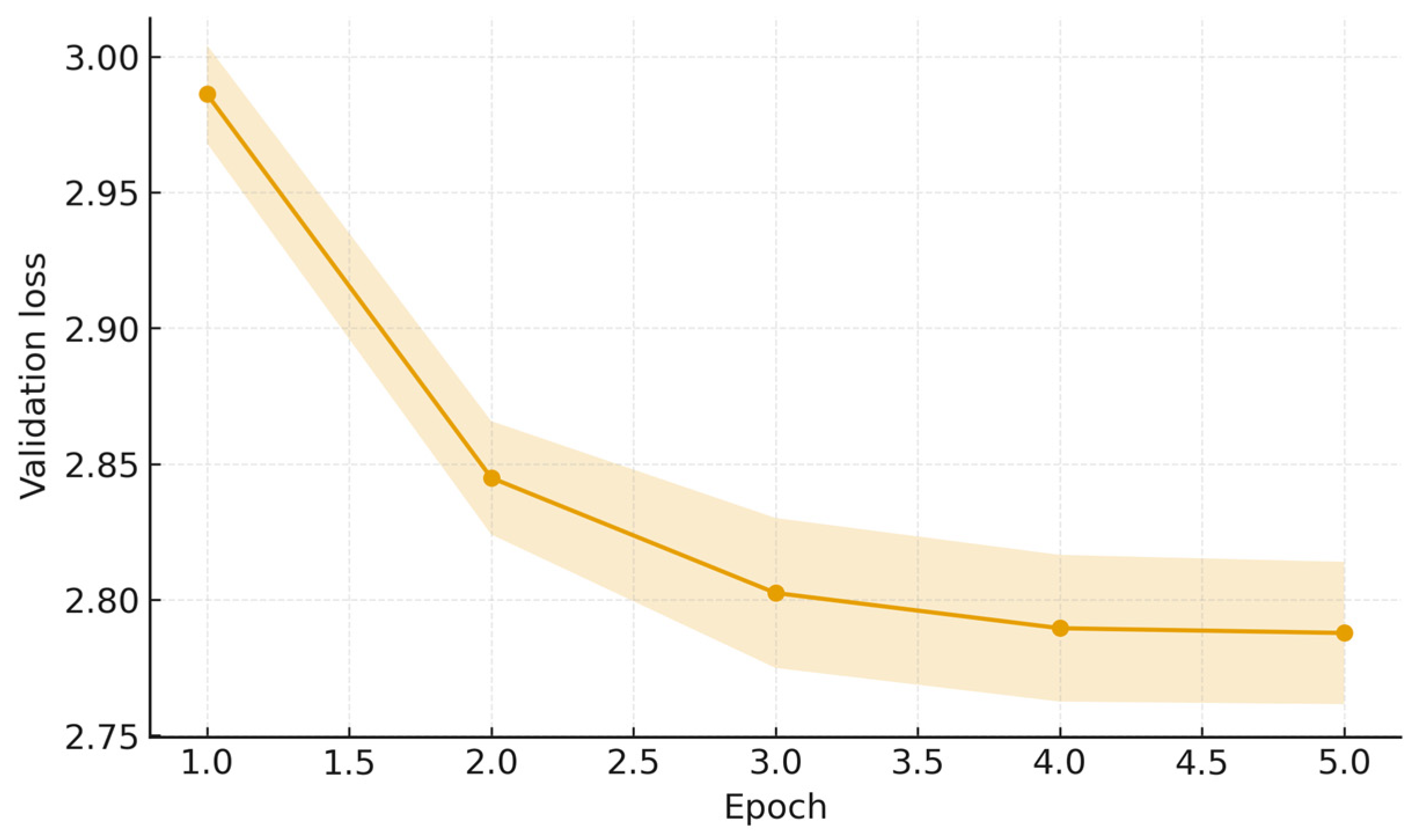 Electronics 14 04474 g010 Electronics 14 04474 g010