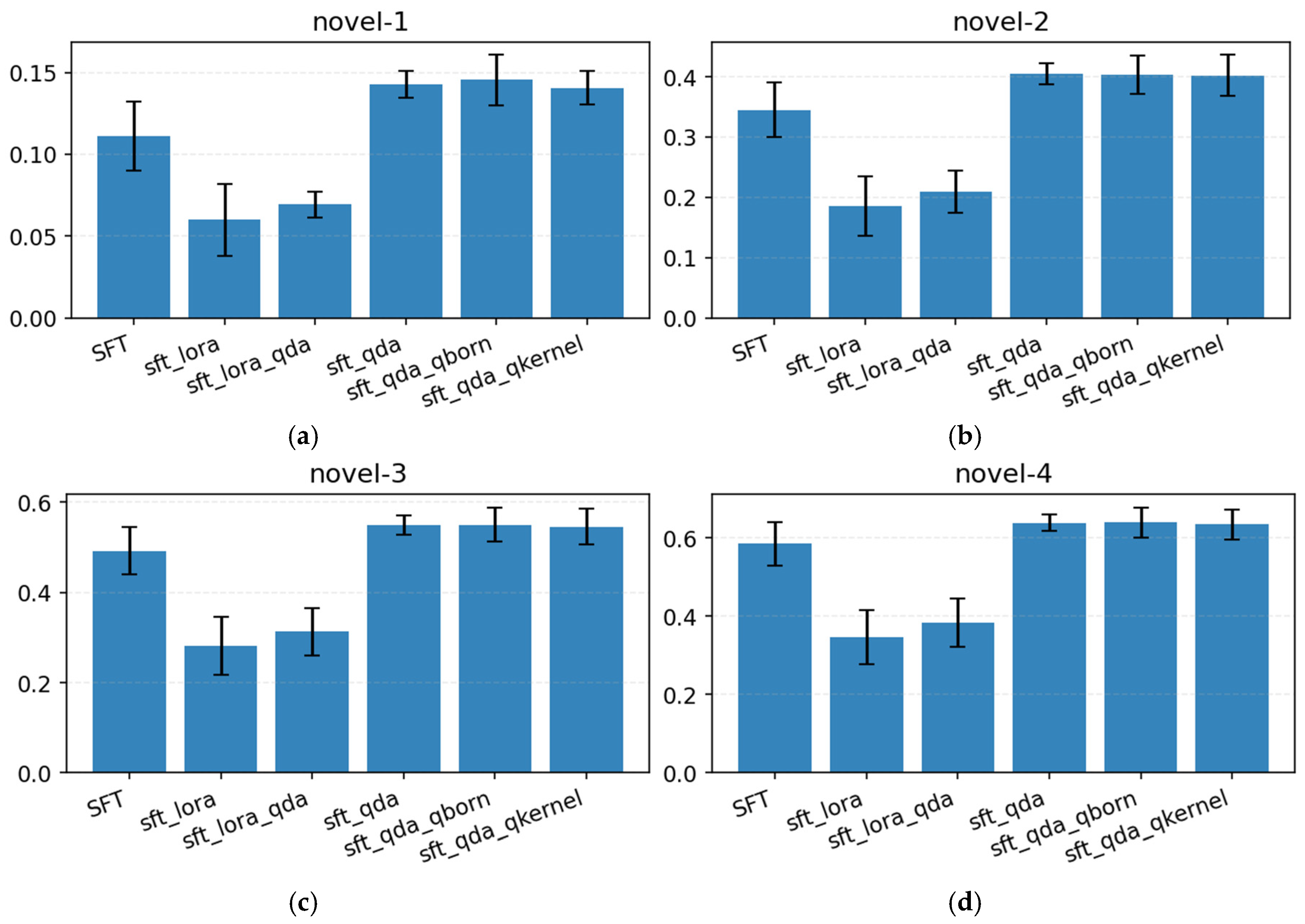 Electronics 14 04474 g014 Electronics 14 04474 g014