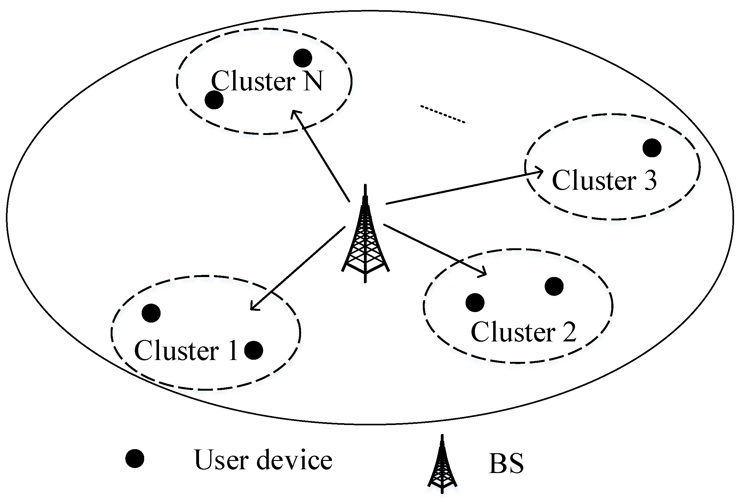 Electronics 14 04477 g001 Electronics 14 04477 g001