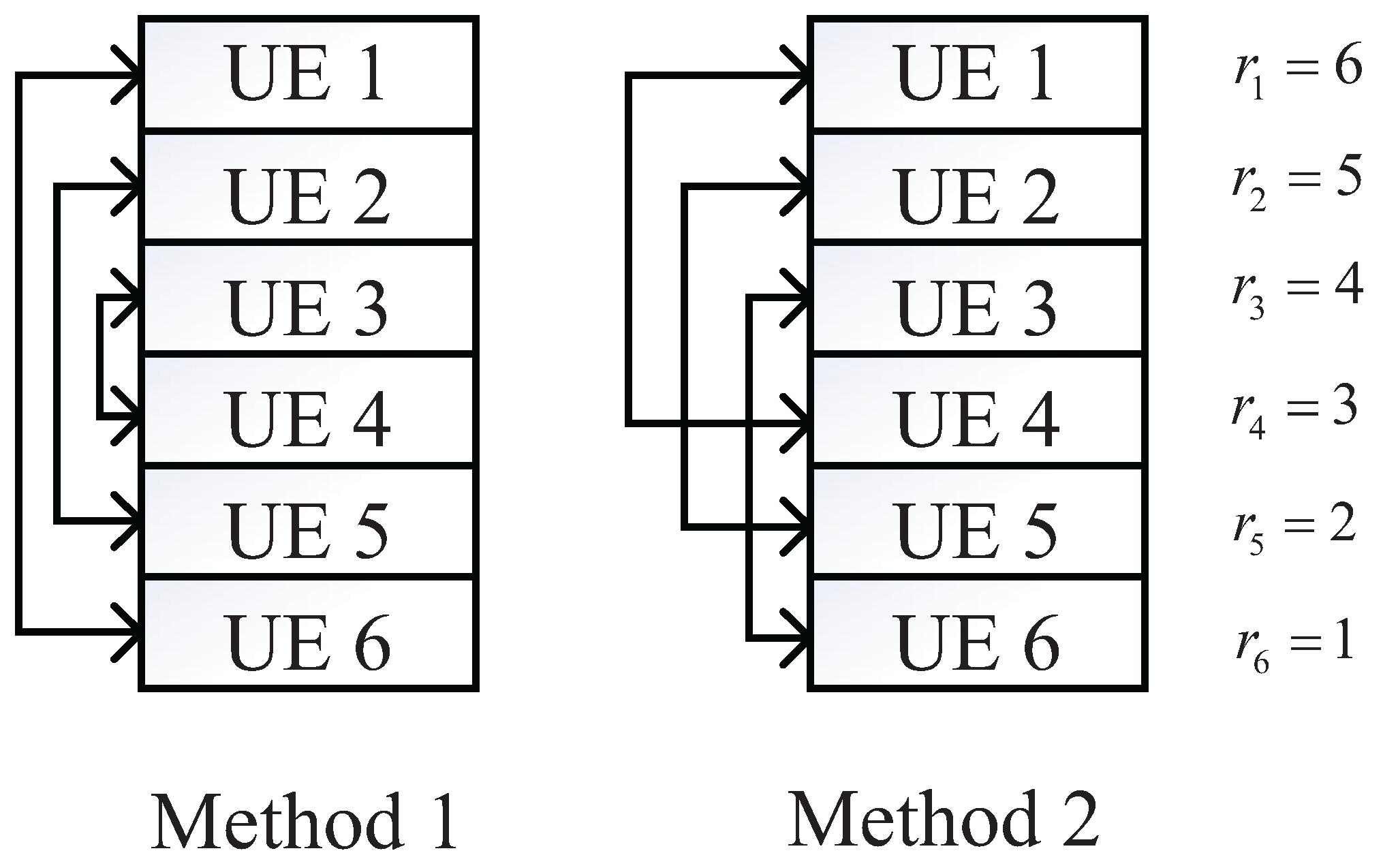 Electronics 14 04477 g004 Electronics 14 04477 g004