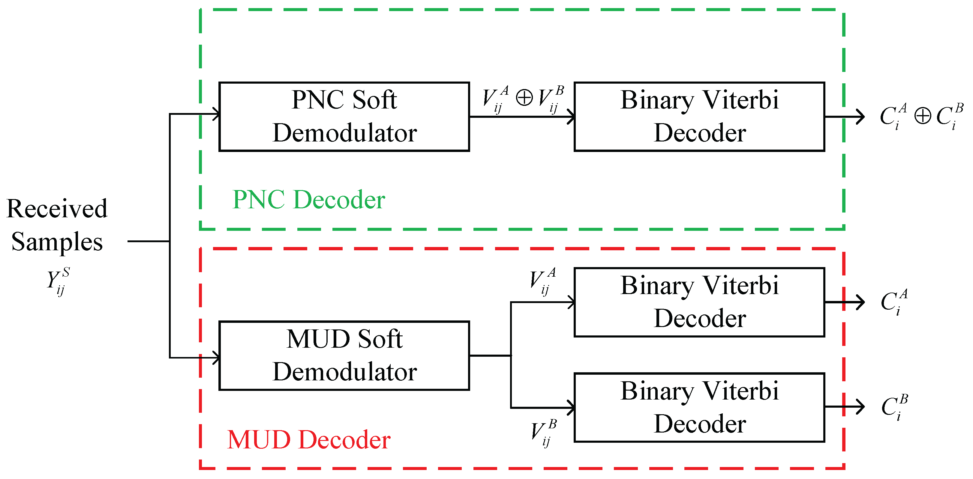 Electronics 14 04477 g005 Electronics 14 04477 g005