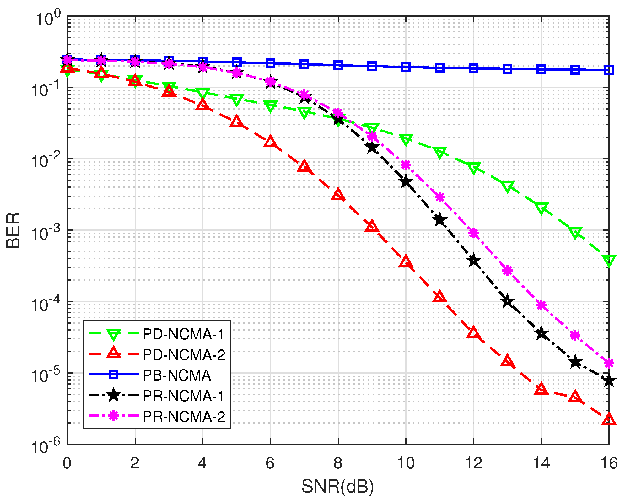 Electronics 14 04477 g006 Electronics 14 04477 g006