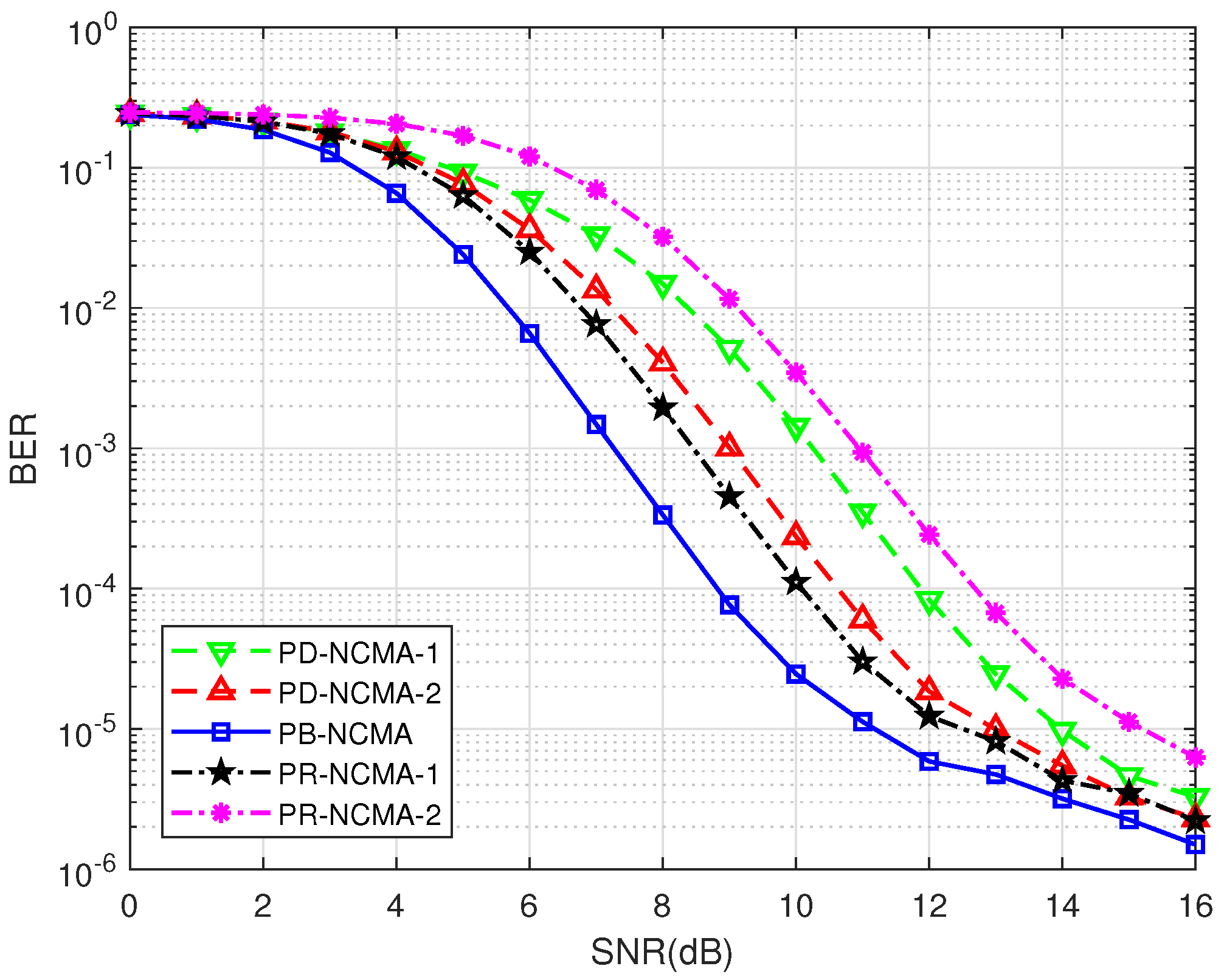 Electronics 14 04477 g008 Electronics 14 04477 g008