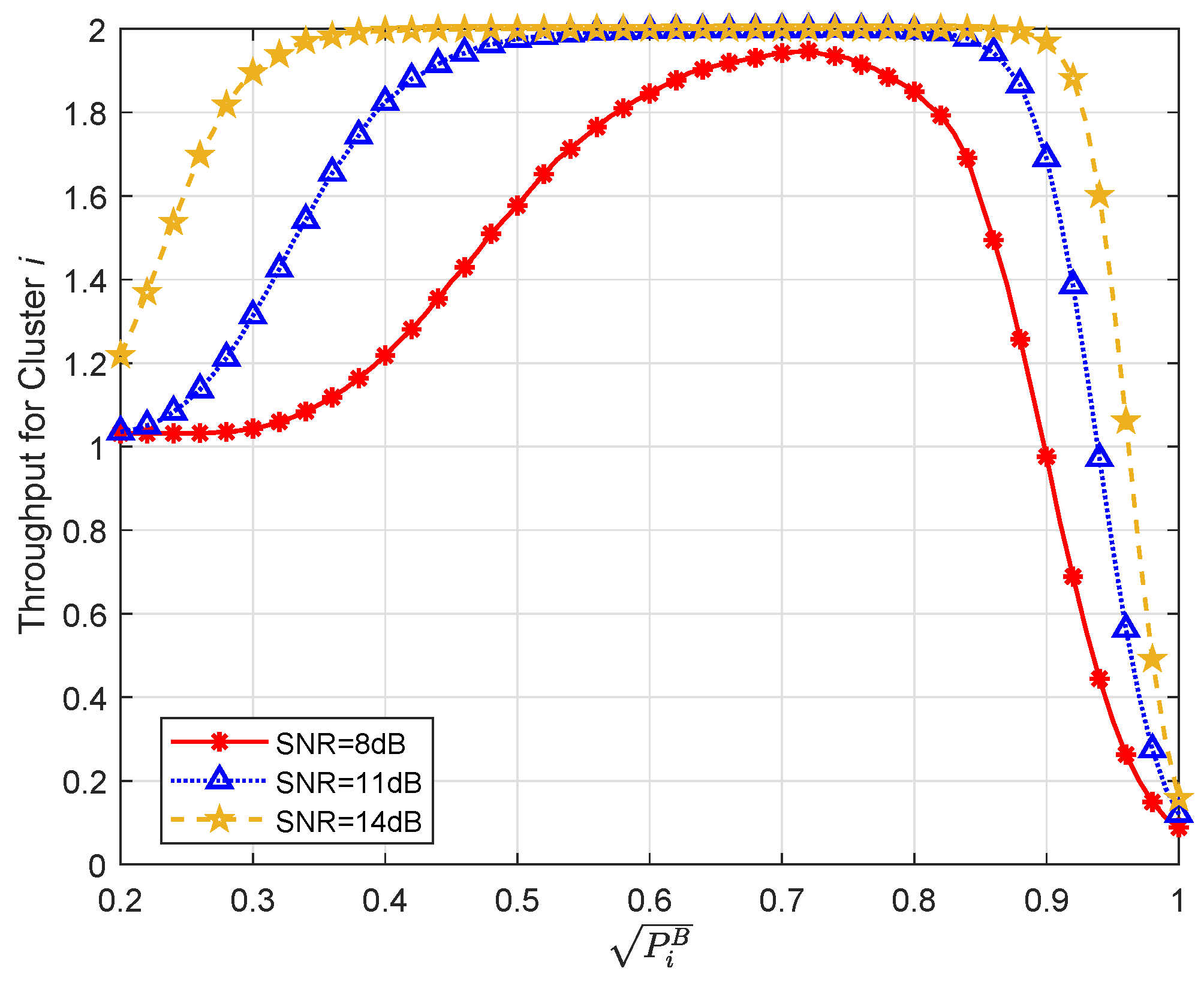Electronics 14 04477 g012 Electronics 14 04477 g012