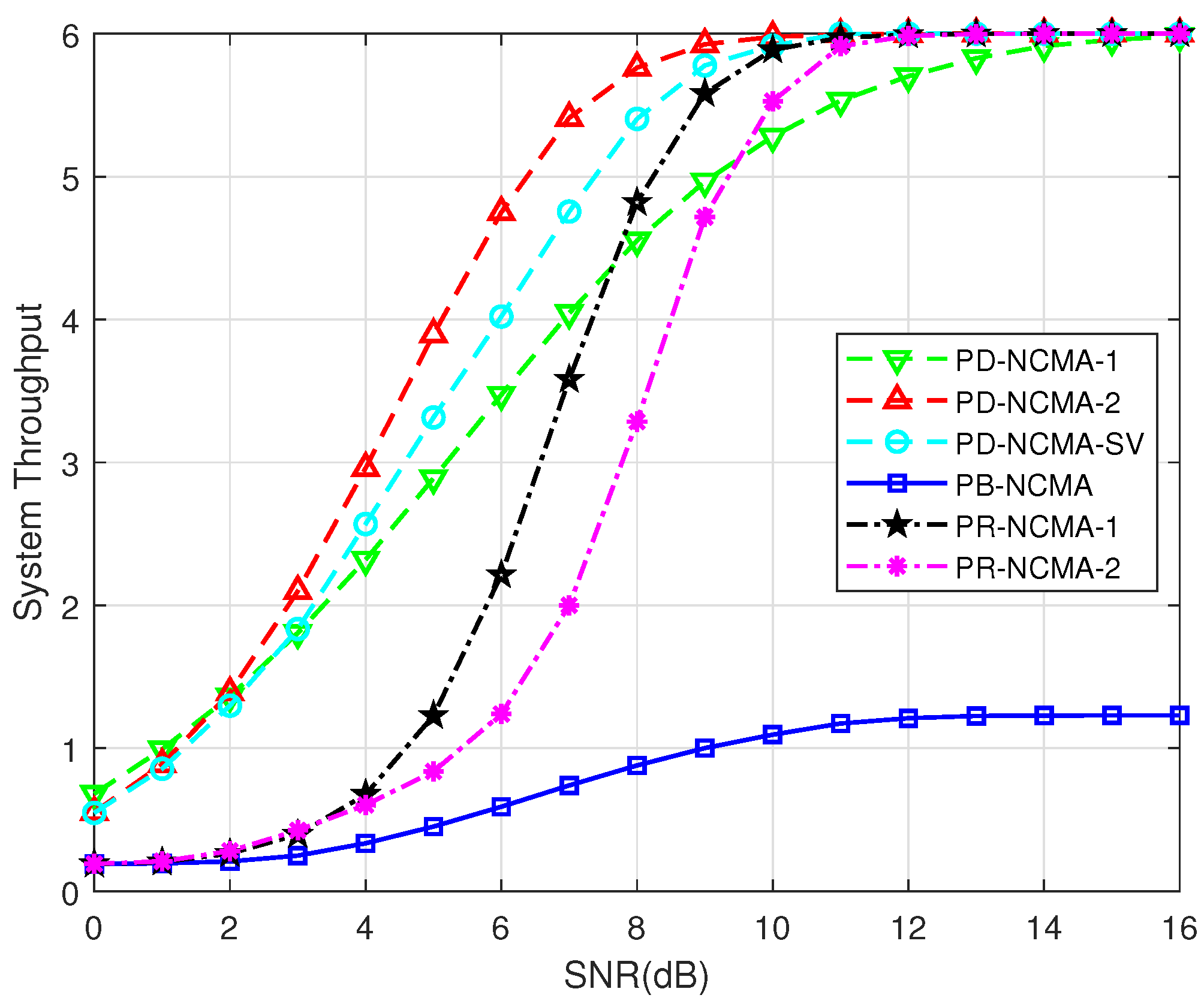 Electronics 14 04477 g013 Electronics 14 04477 g013