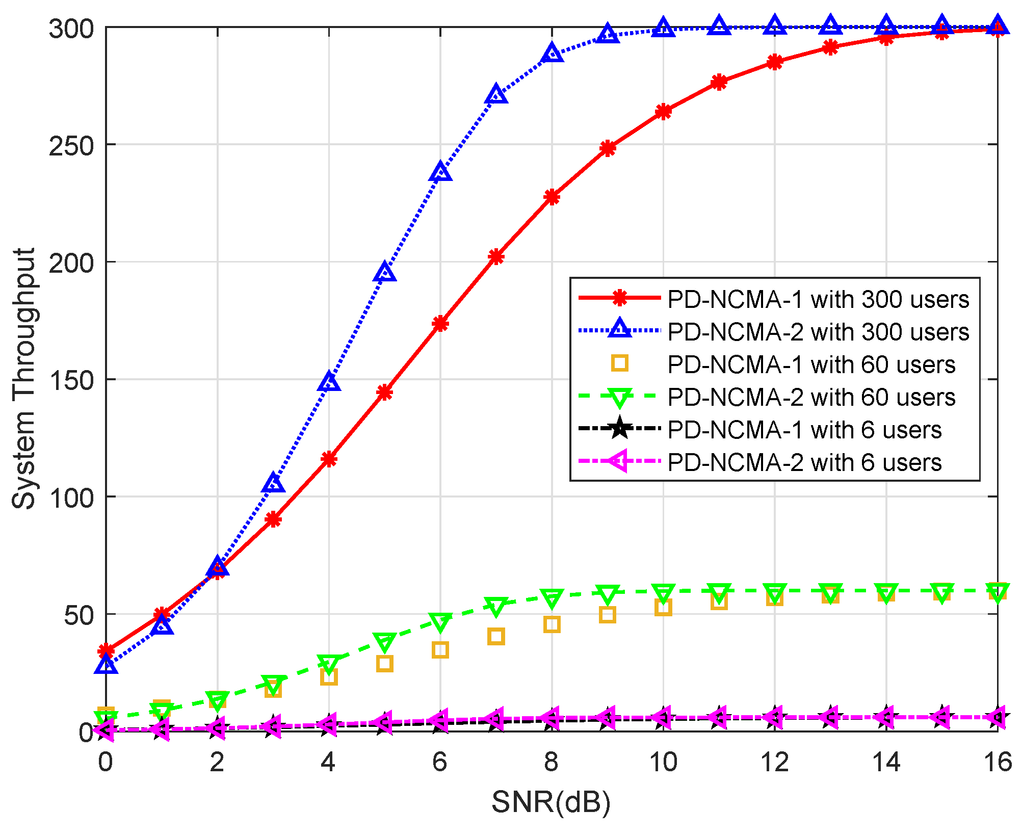 Electronics 14 04477 g014 Electronics 14 04477 g014