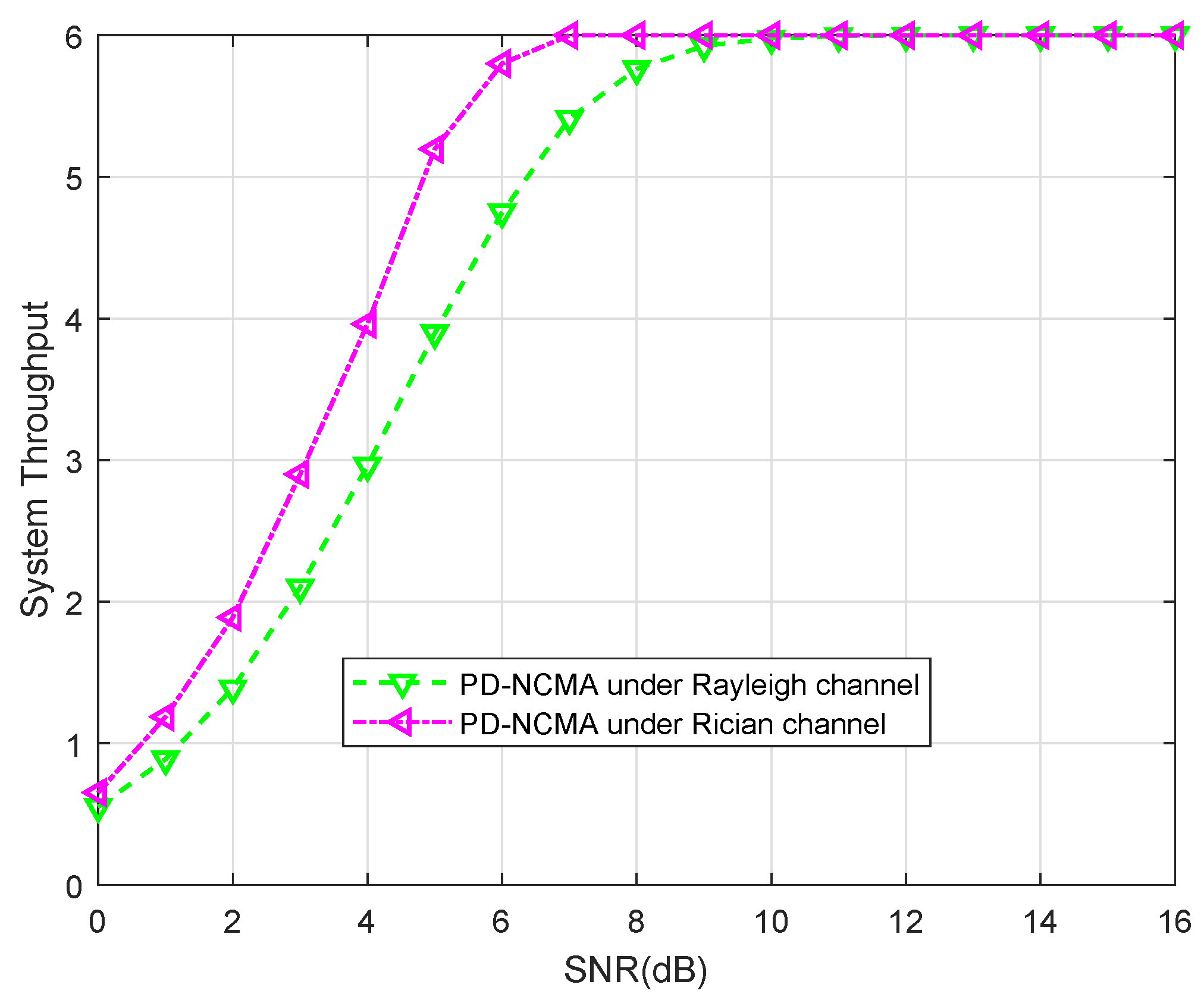 Electronics 14 04477 g015 Electronics 14 04477 g015