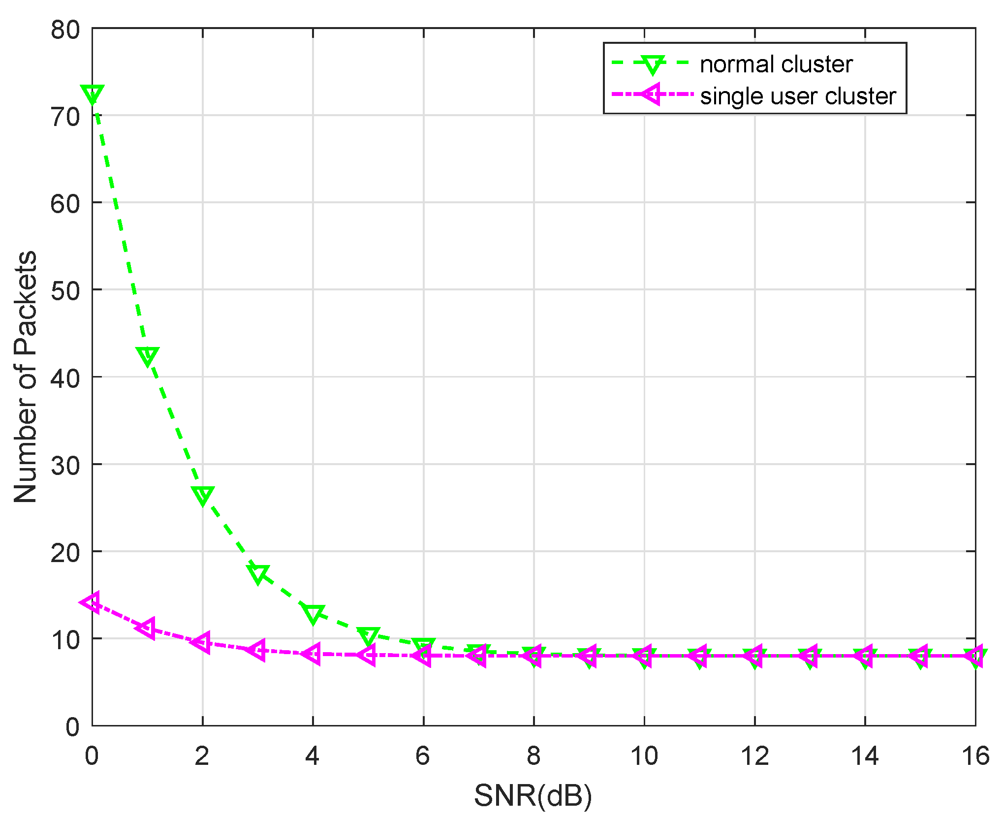 Electronics 14 04477 g017 Electronics 14 04477 g017