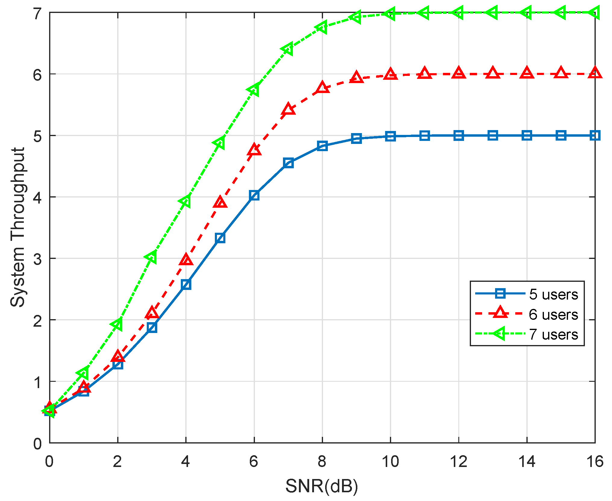 Electronics 14 04477 g018 Electronics 14 04477 g018