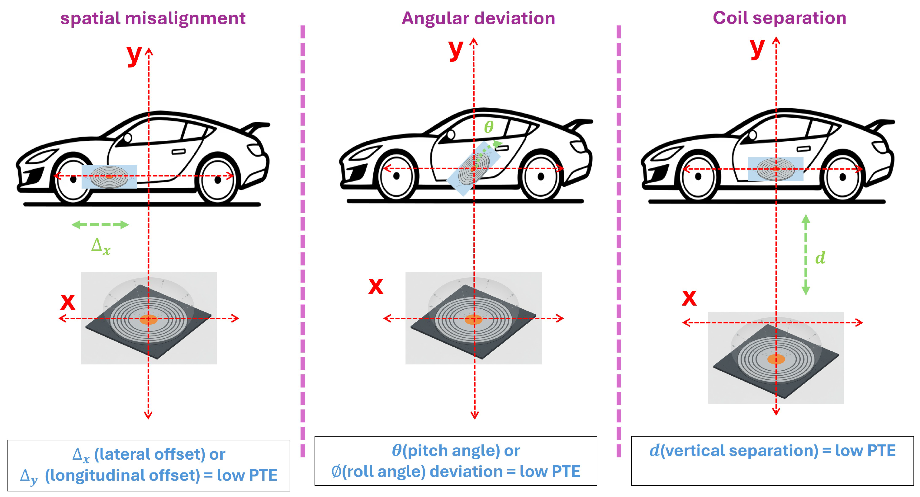 Electronics 14 04478 g001