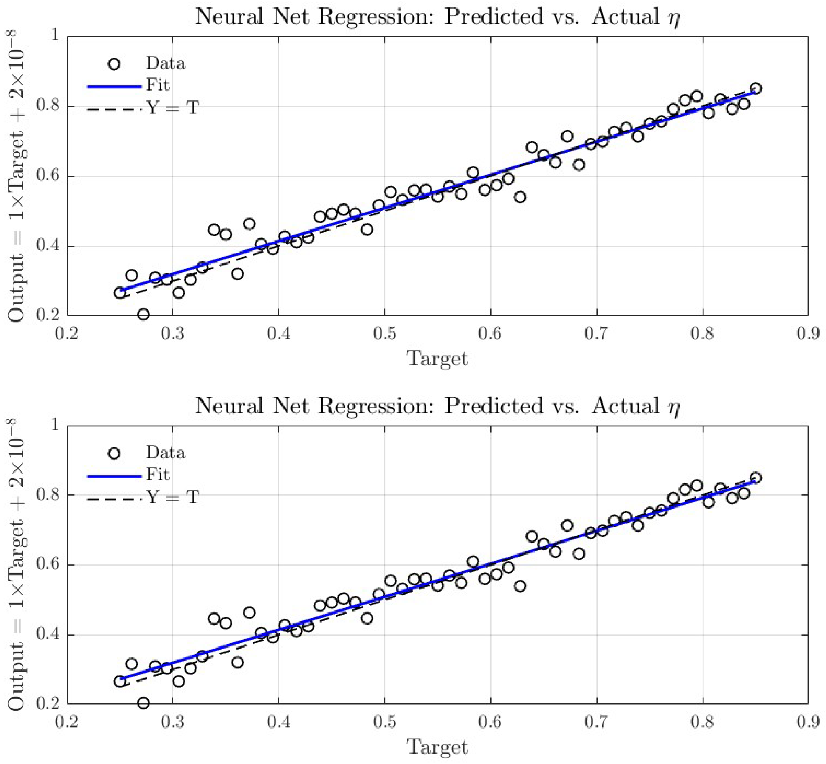 Electronics 14 04478 g005
