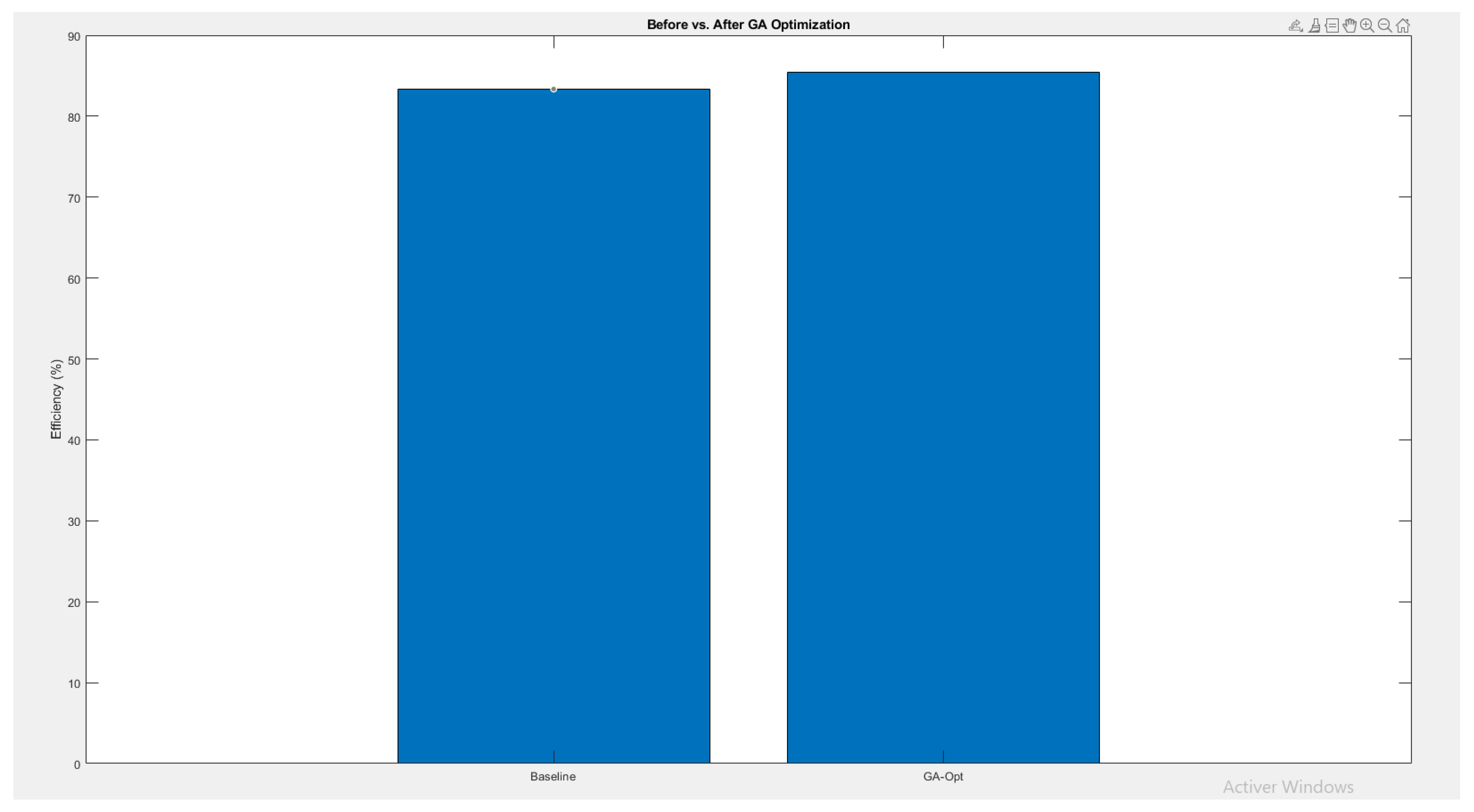 Electronics 14 04478 g007