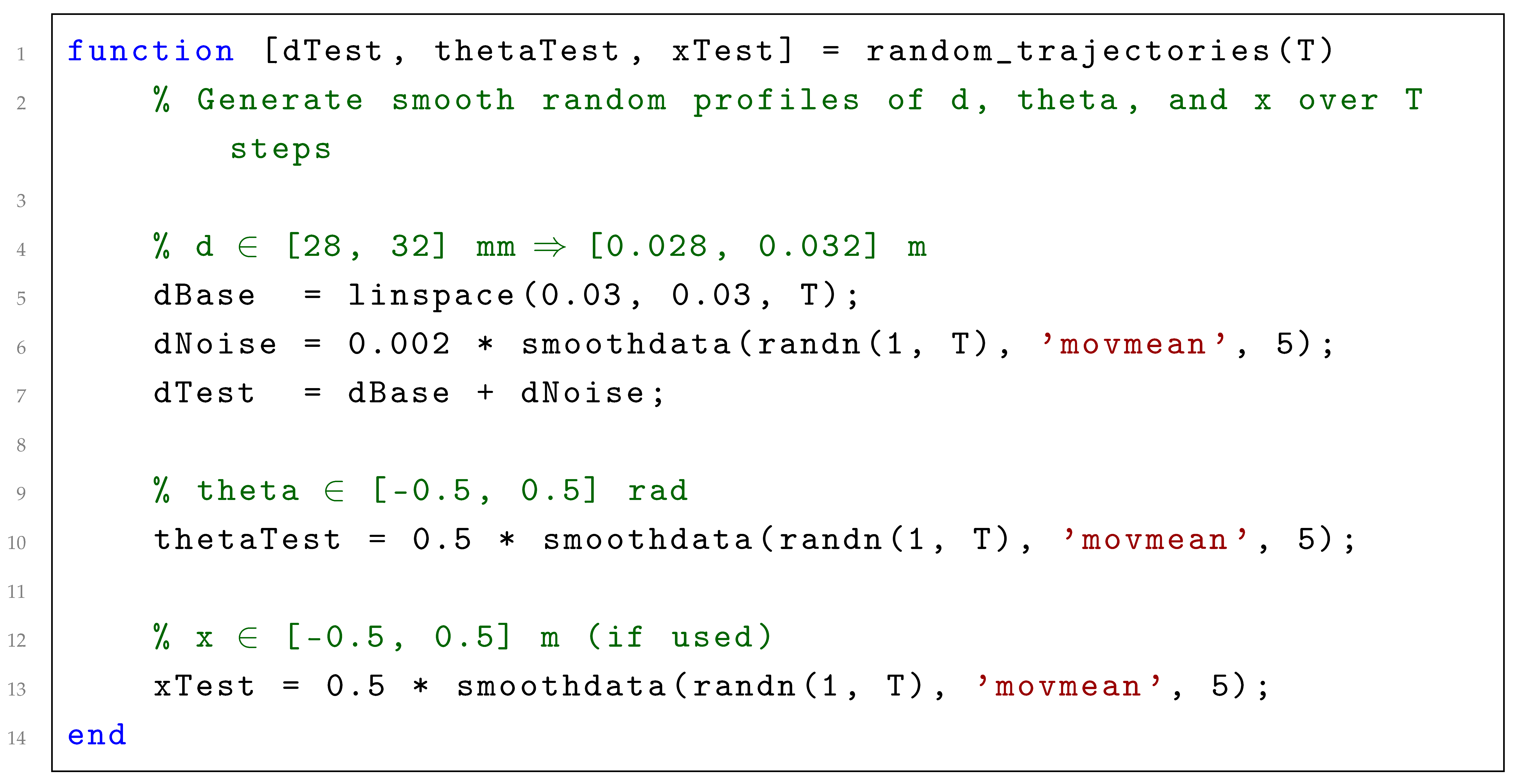 Electronics 14 04478 i010