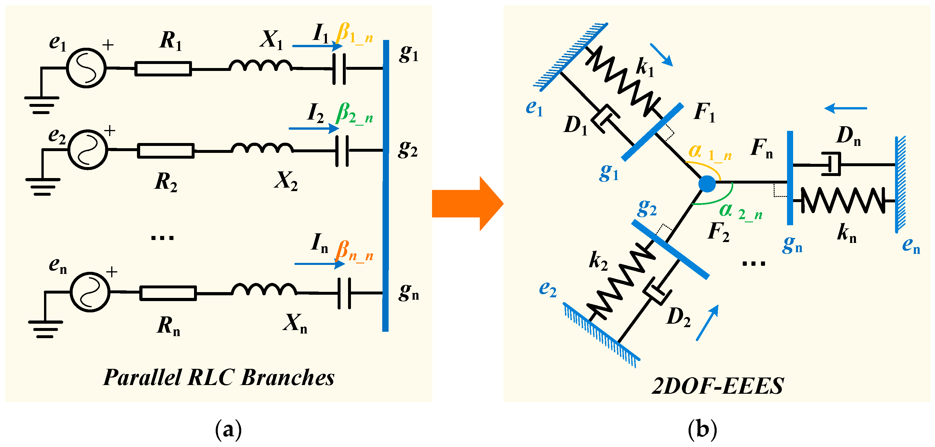 Electronics 14 04479 g001