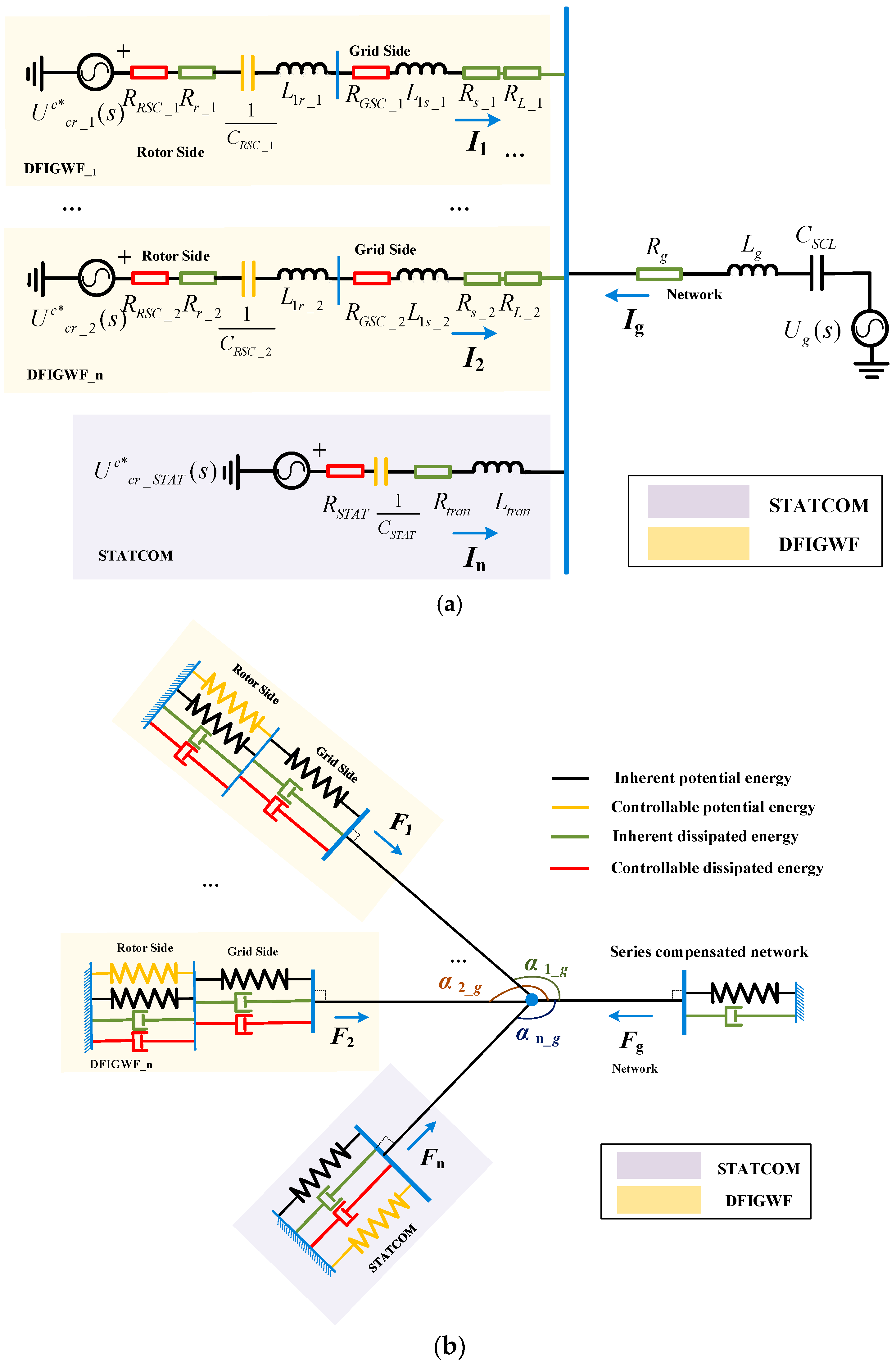 Electronics 14 04479 g003