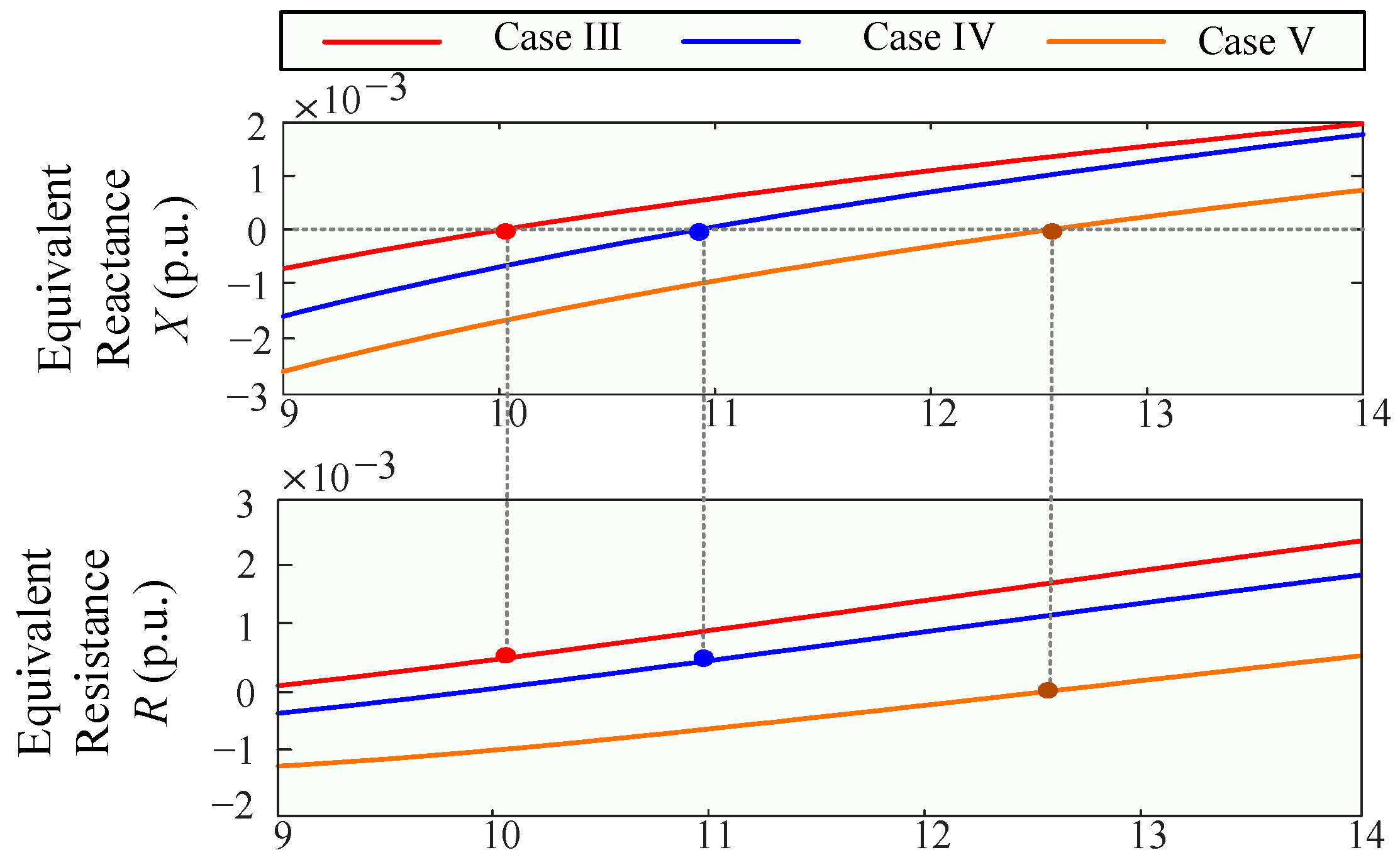 Electronics 14 04479 g008